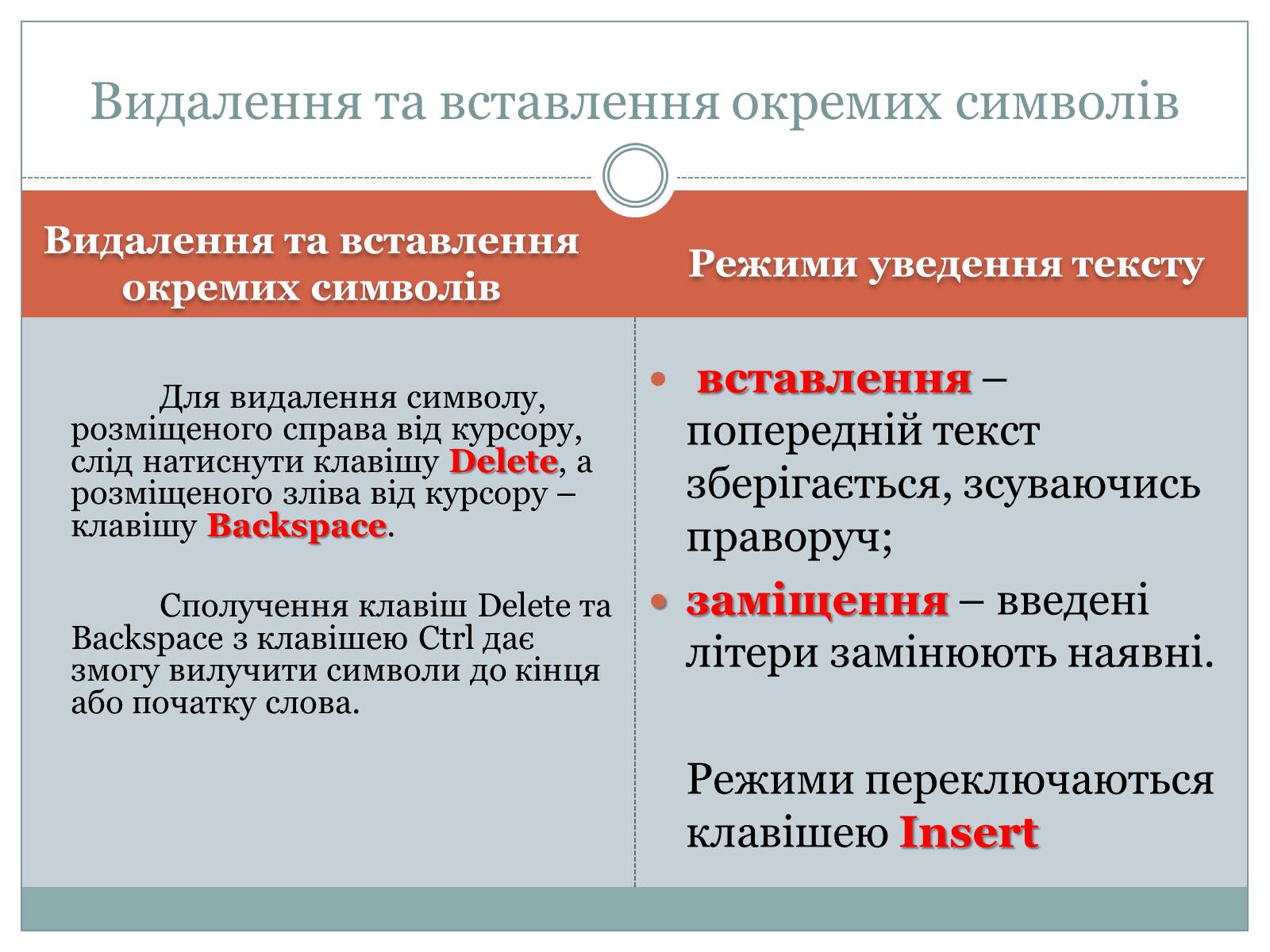 Презентація на тему «Основи комп&#8217;ютерних технологій» - Слайд #20