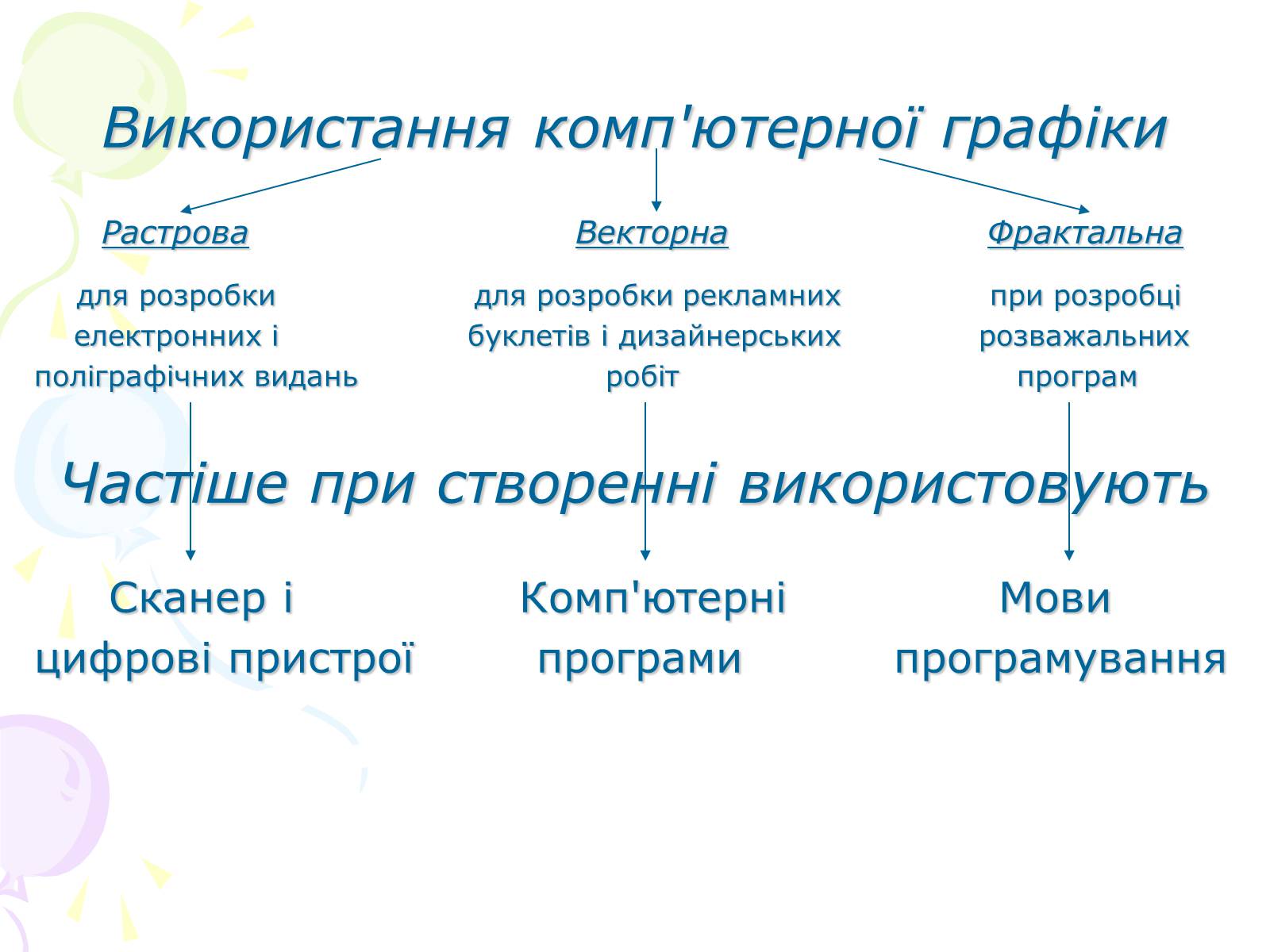 Презентація на тему «Комп&#8217;ютерна графіка» (варіант 2) - Слайд #4