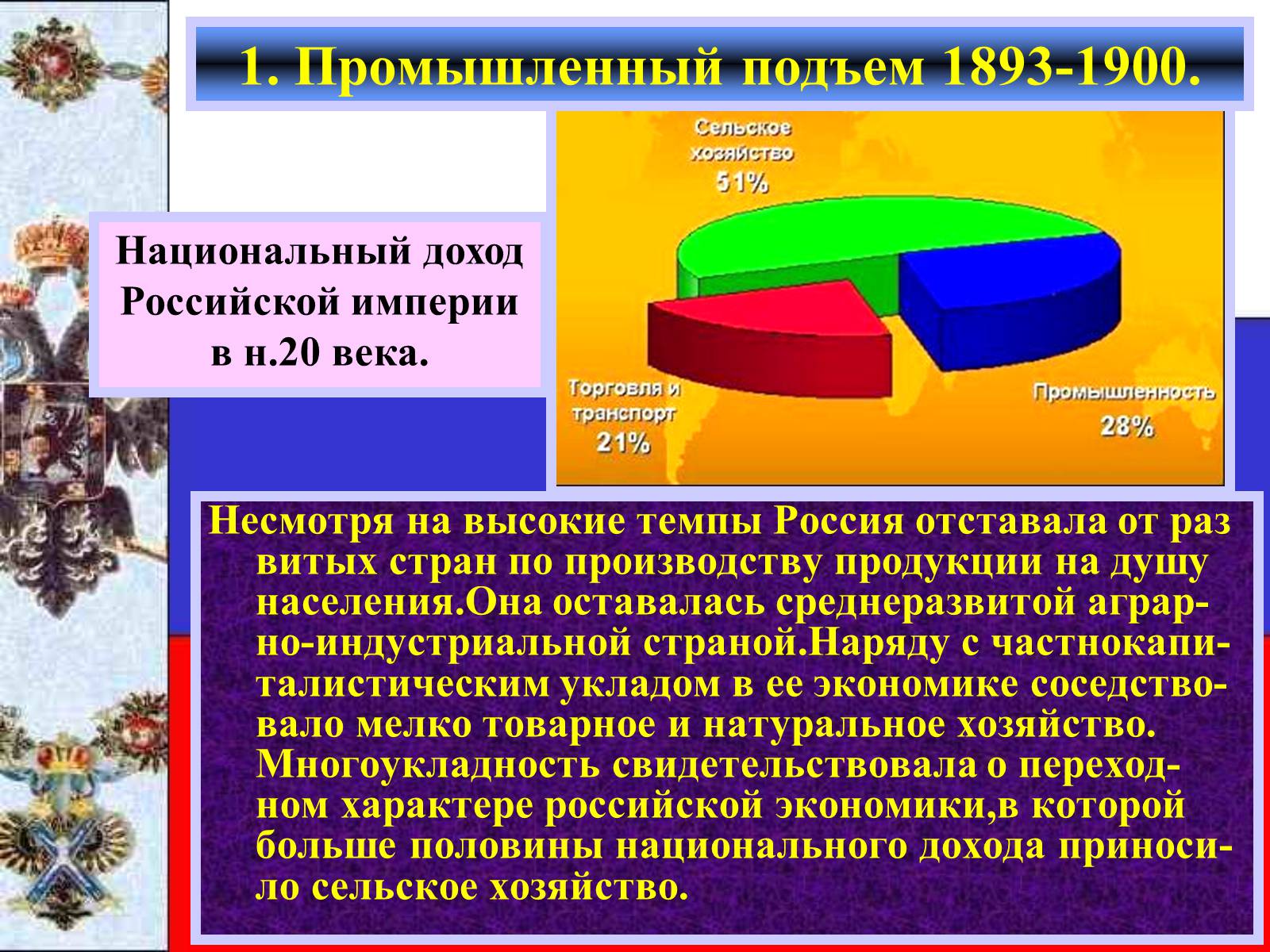 Экономика империи. Промышленный подъем 1893-1900. Доходы Российской империи. Национальный доход Российской империи. Промышленный подъем 1893-1900 годов.