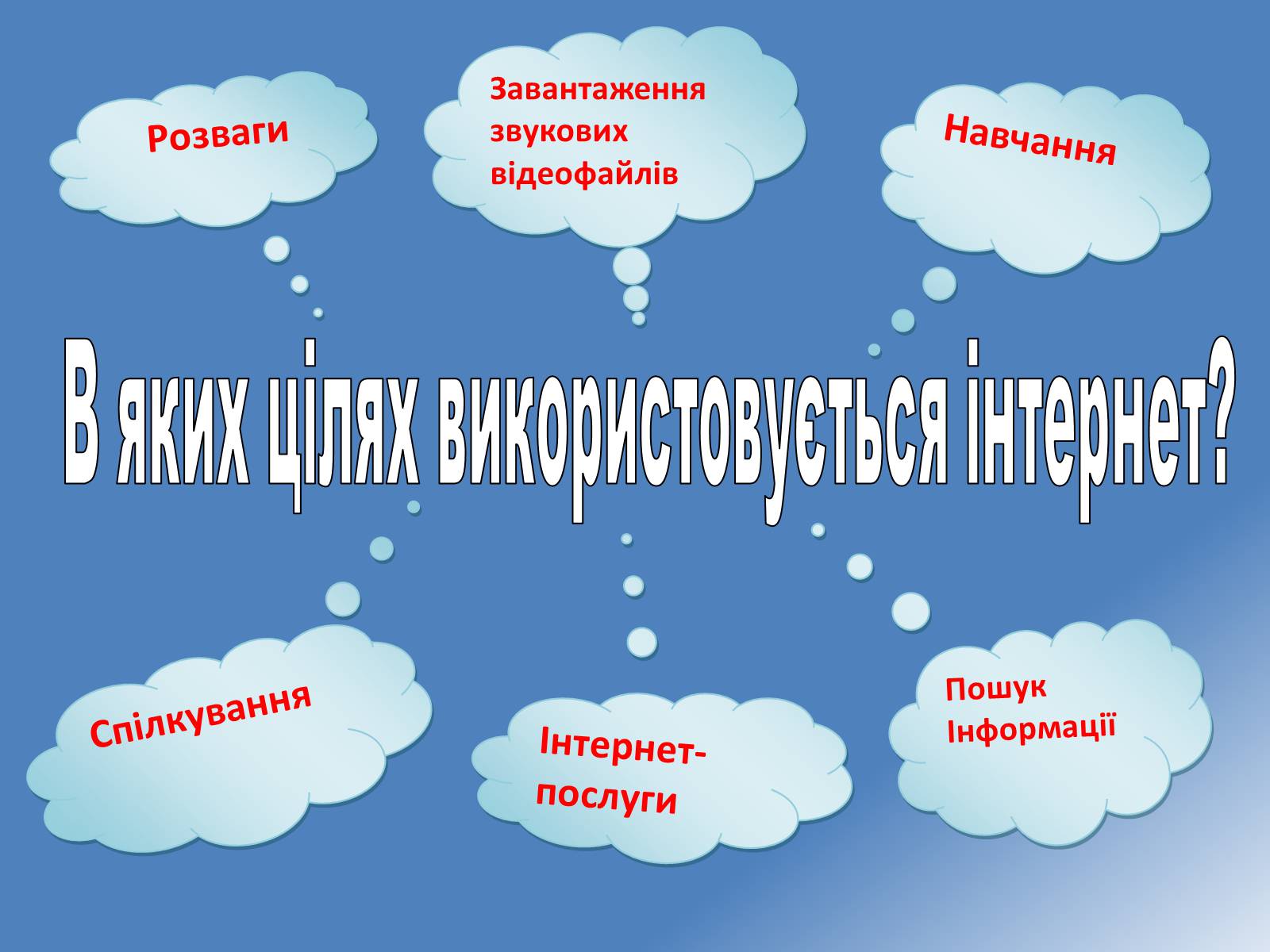 Презентація на тему «Безпечна робота в Інтернеті» (варіант 1) - Слайд #3