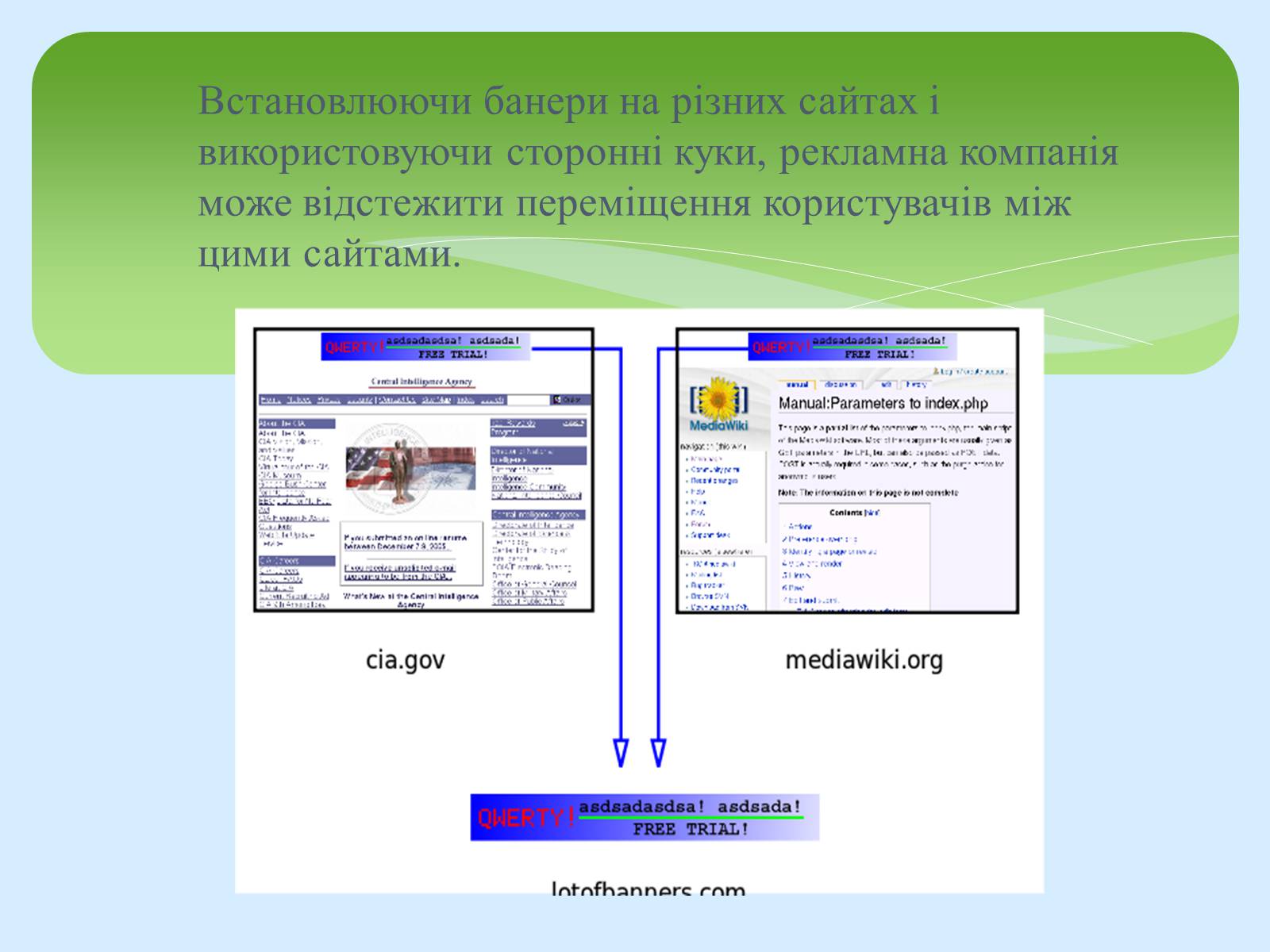 Презентація на тему «Поняття про cookie-файли. Захист від спаму» - Слайд #5