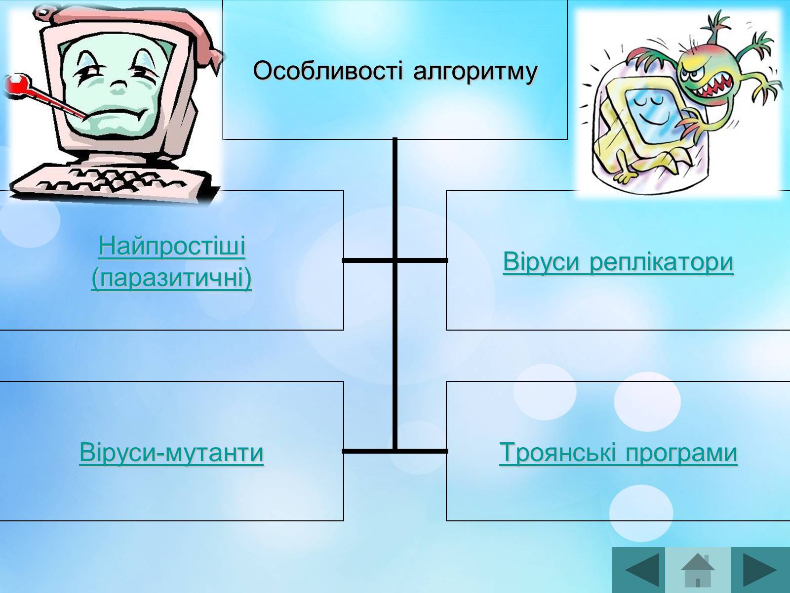 Презентація на тему «Антивірусні програмні засоби» (варіант 2) - Слайд #7