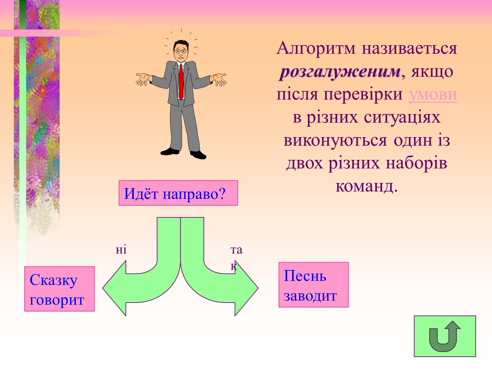 Презентація на тему «Основи алгоритмізації» - Слайд #8