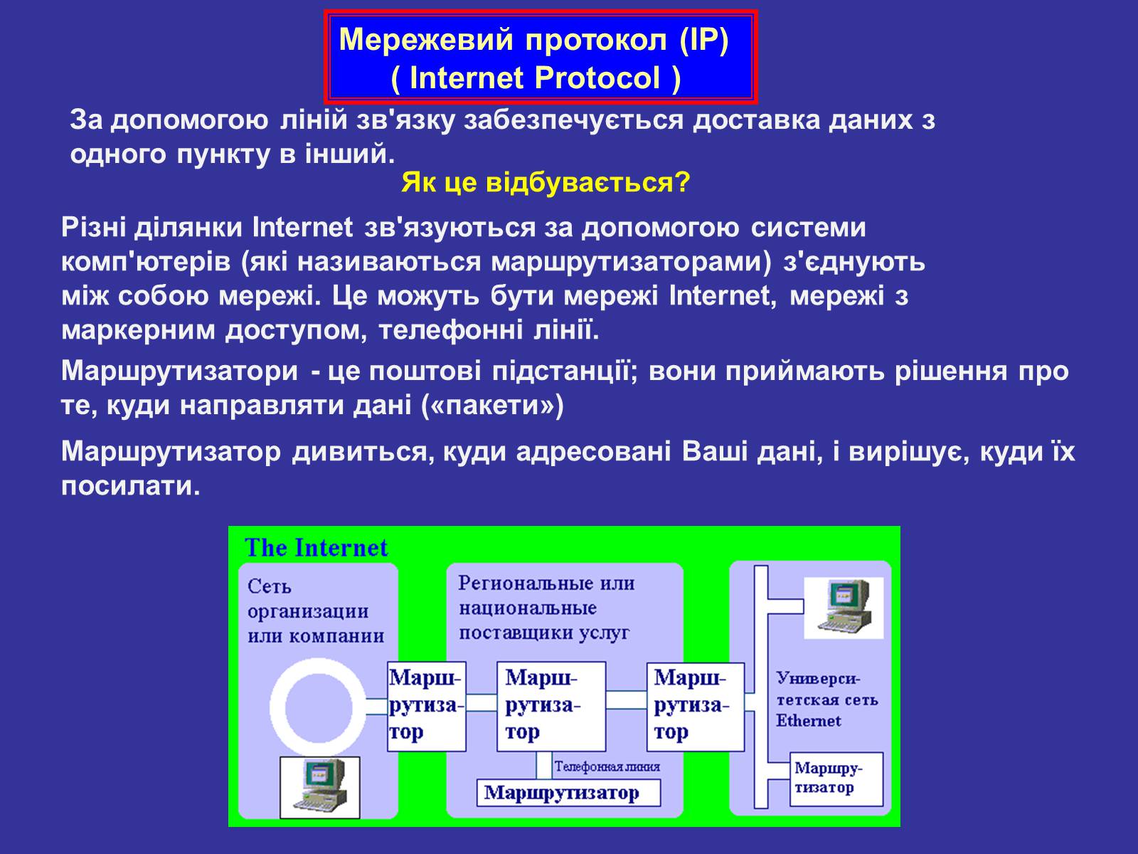 Презентація на тему «Інтернет» (варіант 4) - Слайд #6