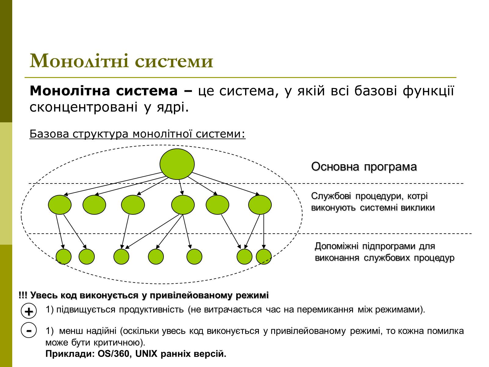 Презентація на тему «Архітектура операційних систем» - Слайд #11