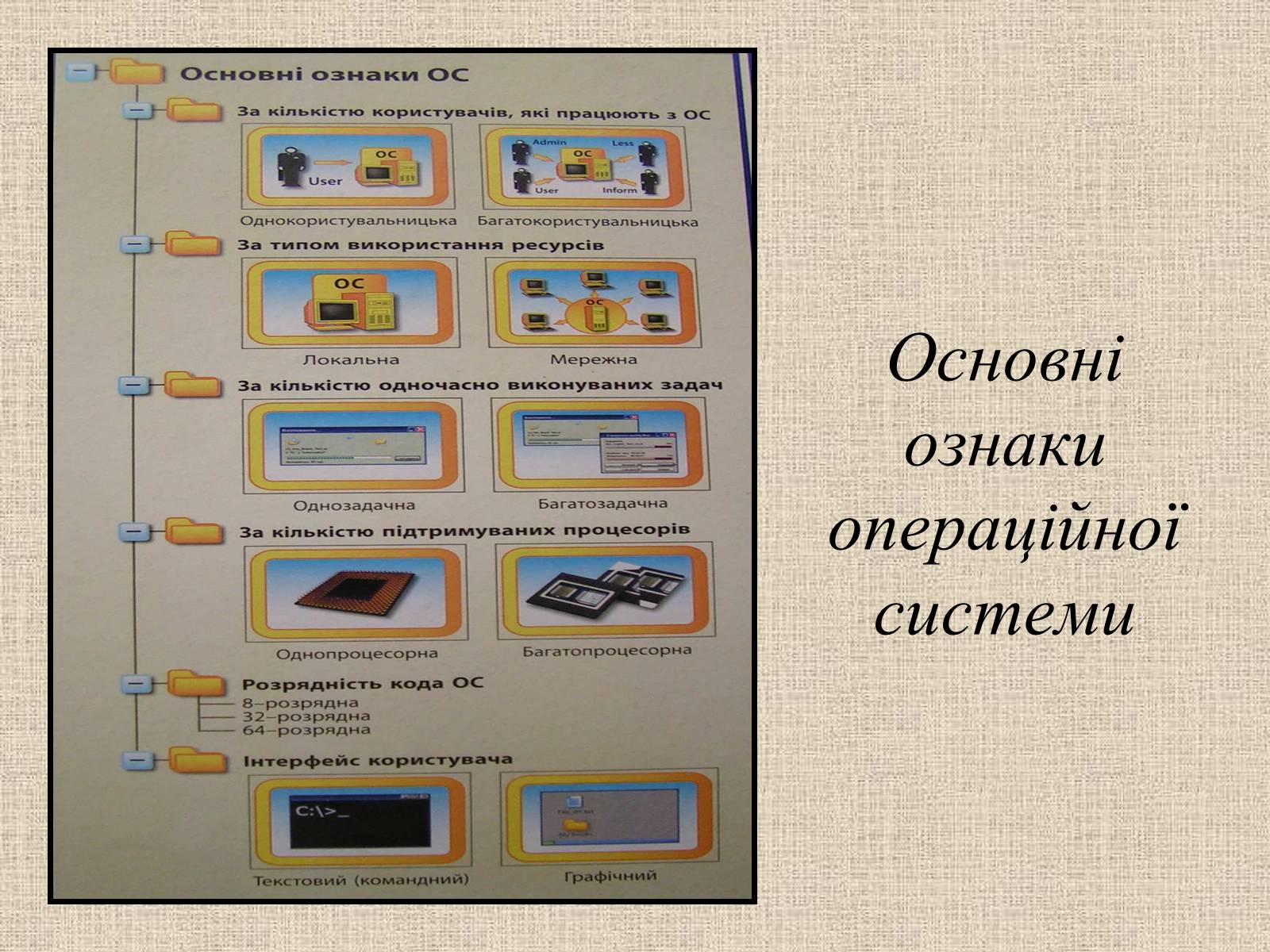 Презентація на тему «Операційна система» (варіант 1) - Слайд #3