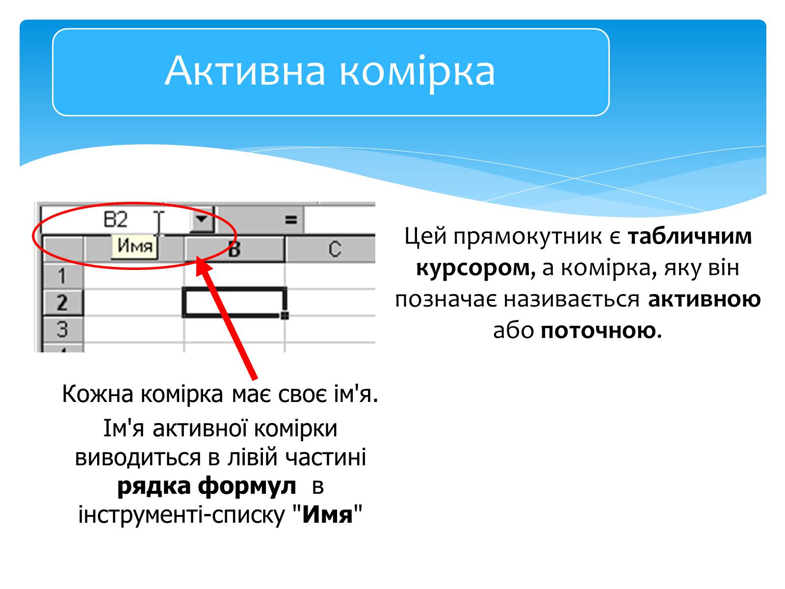 Презентація на тему «Електронні таблиці MS Excel» (варіант 2) - Слайд #15