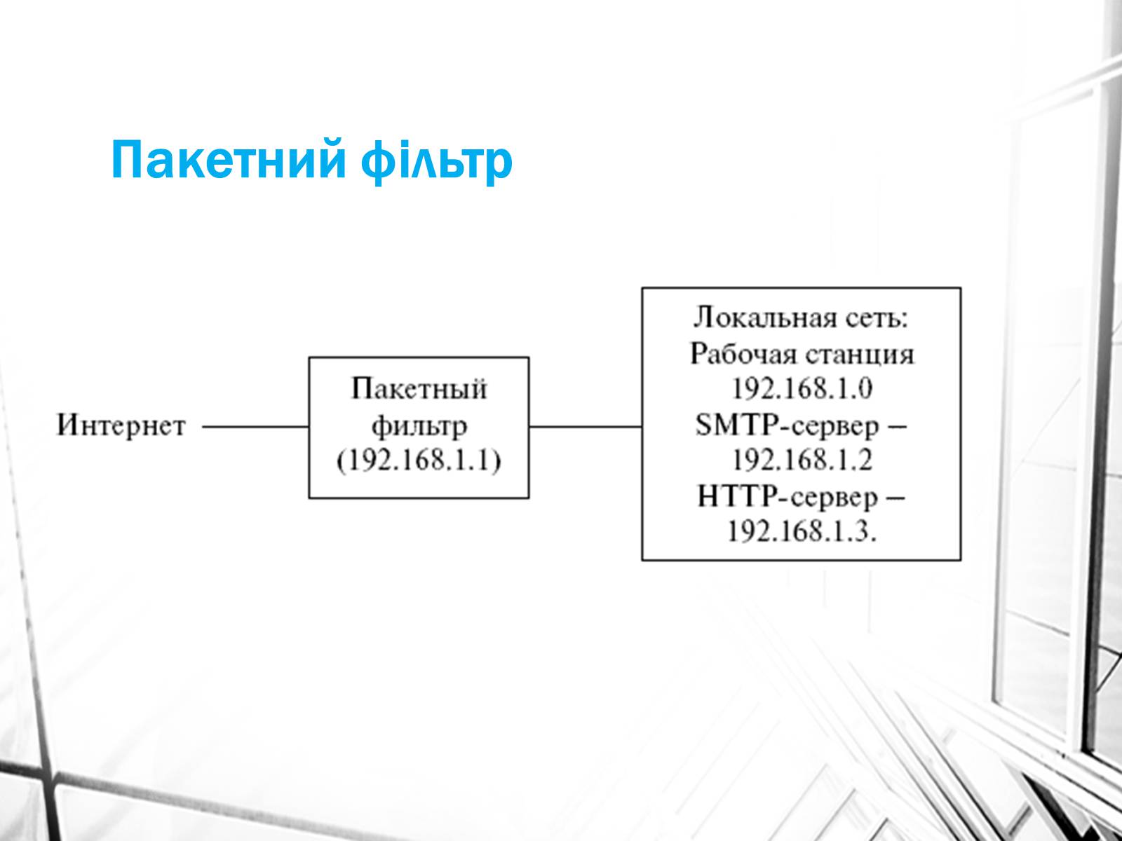 Презентація на тему «Поняття брандмауэра» - Слайд #5