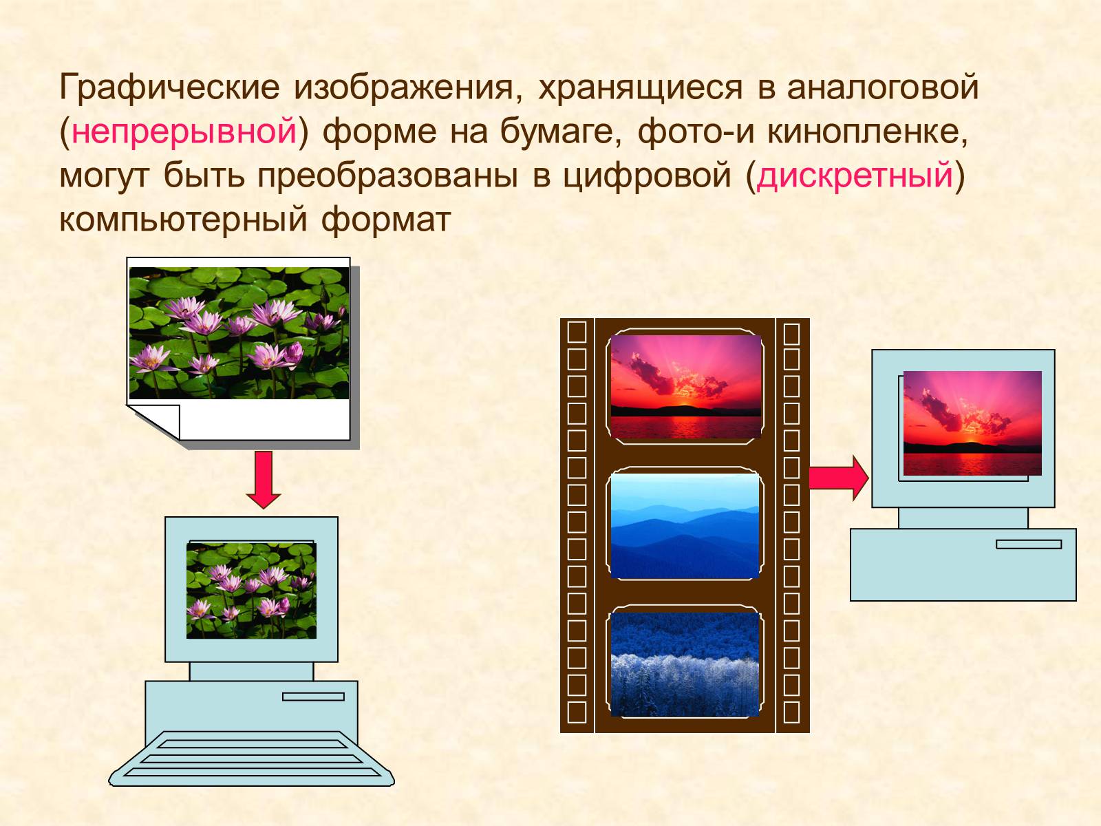 Презентація на тему «Кодирование графики» - Слайд #7