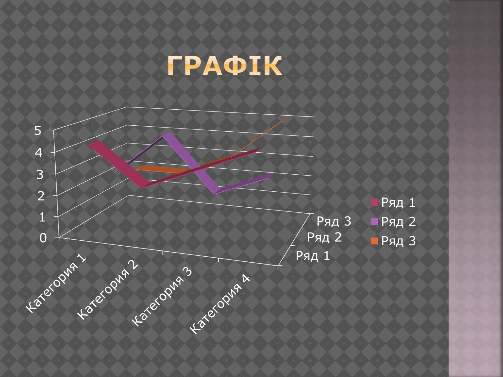 Презентація на тему «Дiлова графiка» - Слайд #8