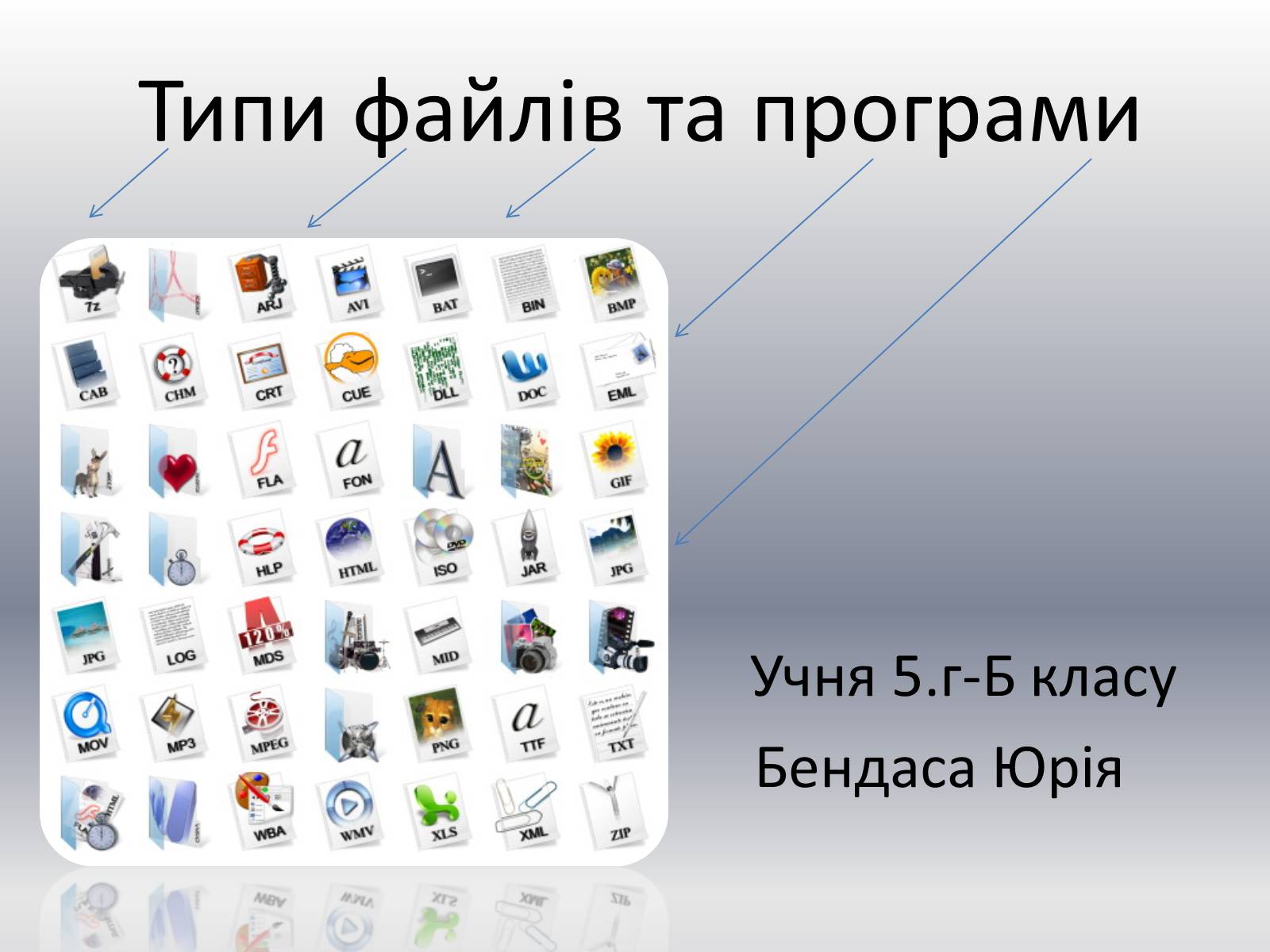 Презентація на тему «Типи файлів та програми» - Слайд #1