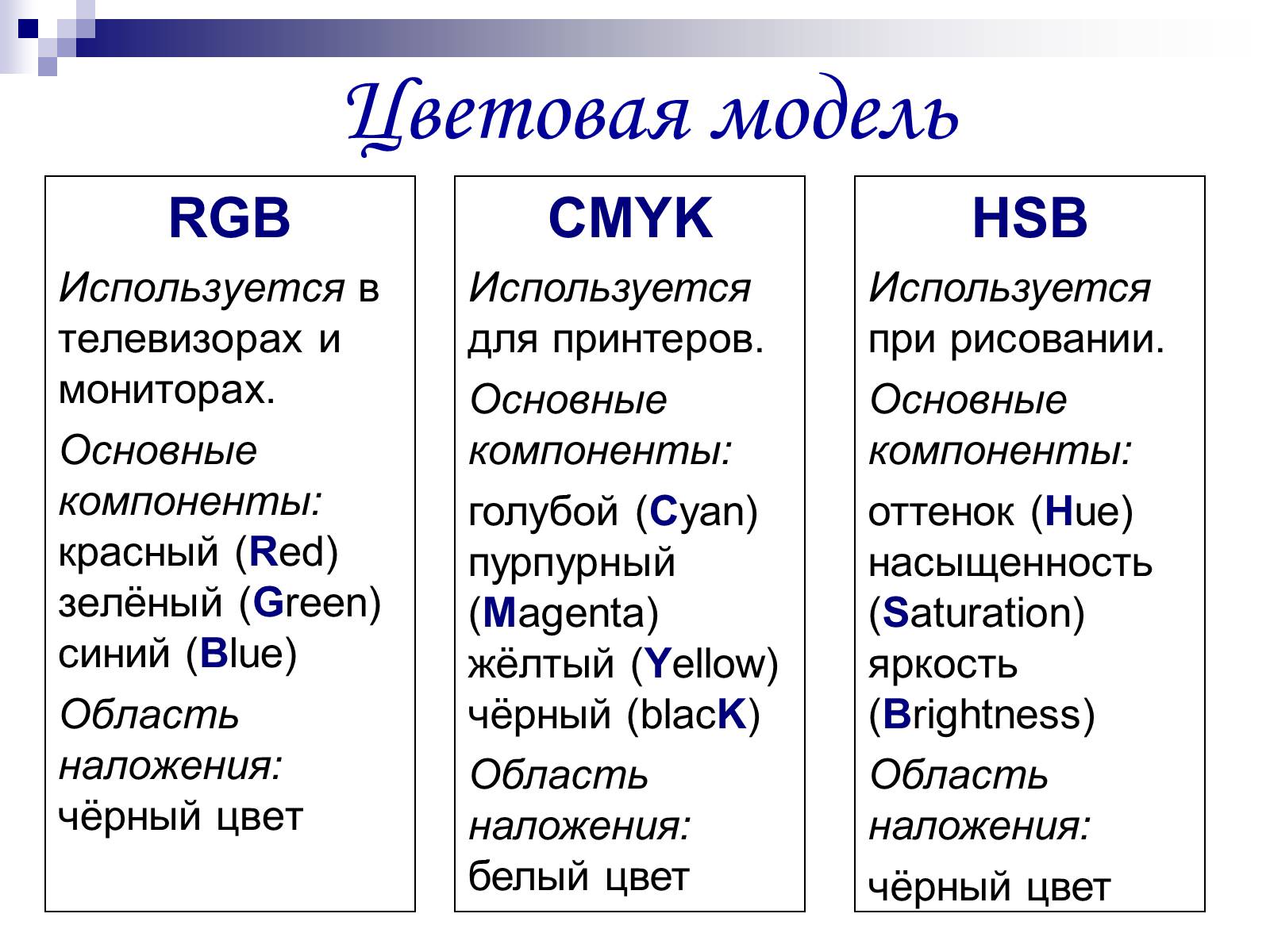 Презентація на тему «Основные понятия компьютерной графики» - Слайд #6