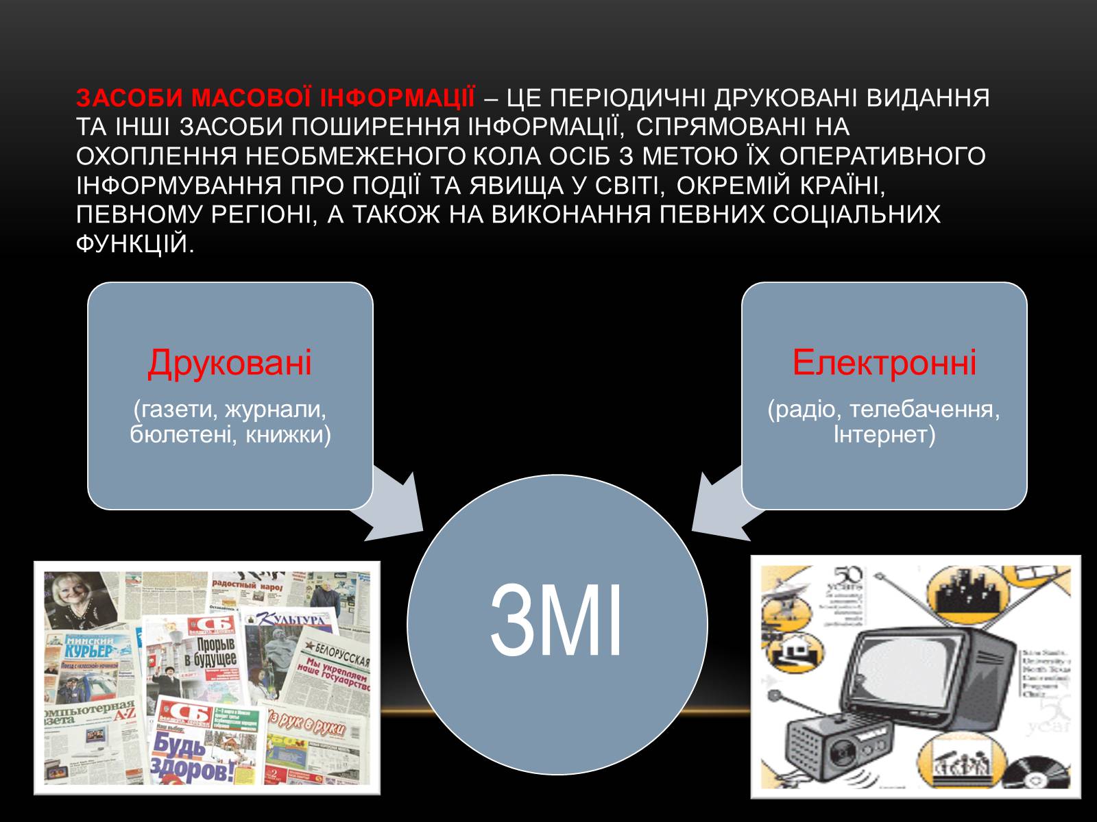 Презентація на тему «Засоби масової інформації» (варіант 1) - Слайд #3