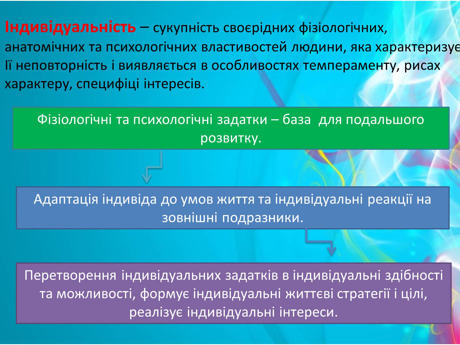 Презентація на тему «Людина. Особистість. Громадянин» (варіант 2) - Слайд #6