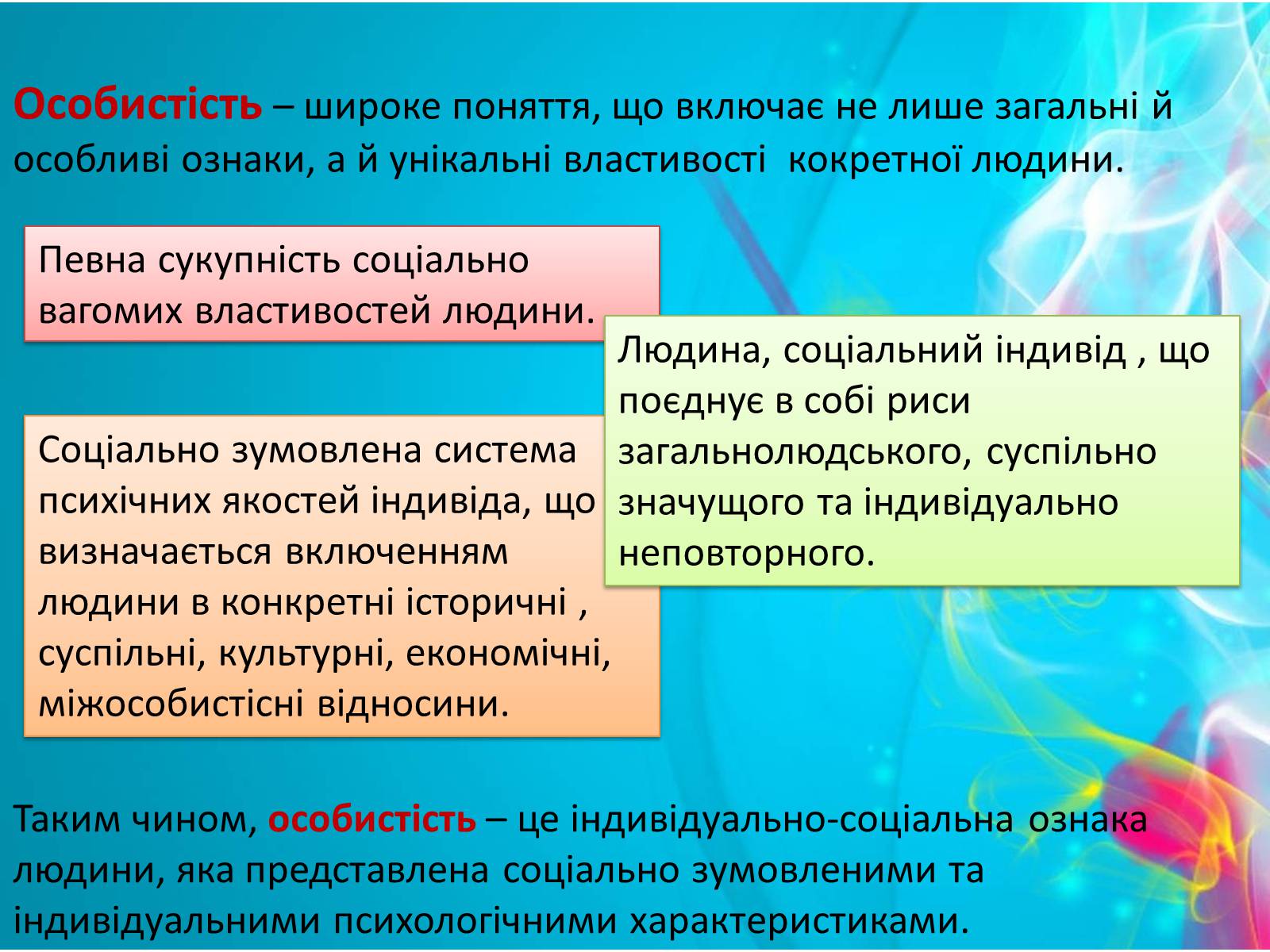 Презентація на тему «Людина. Особистість. Громадянин» (варіант 2) - Слайд #7