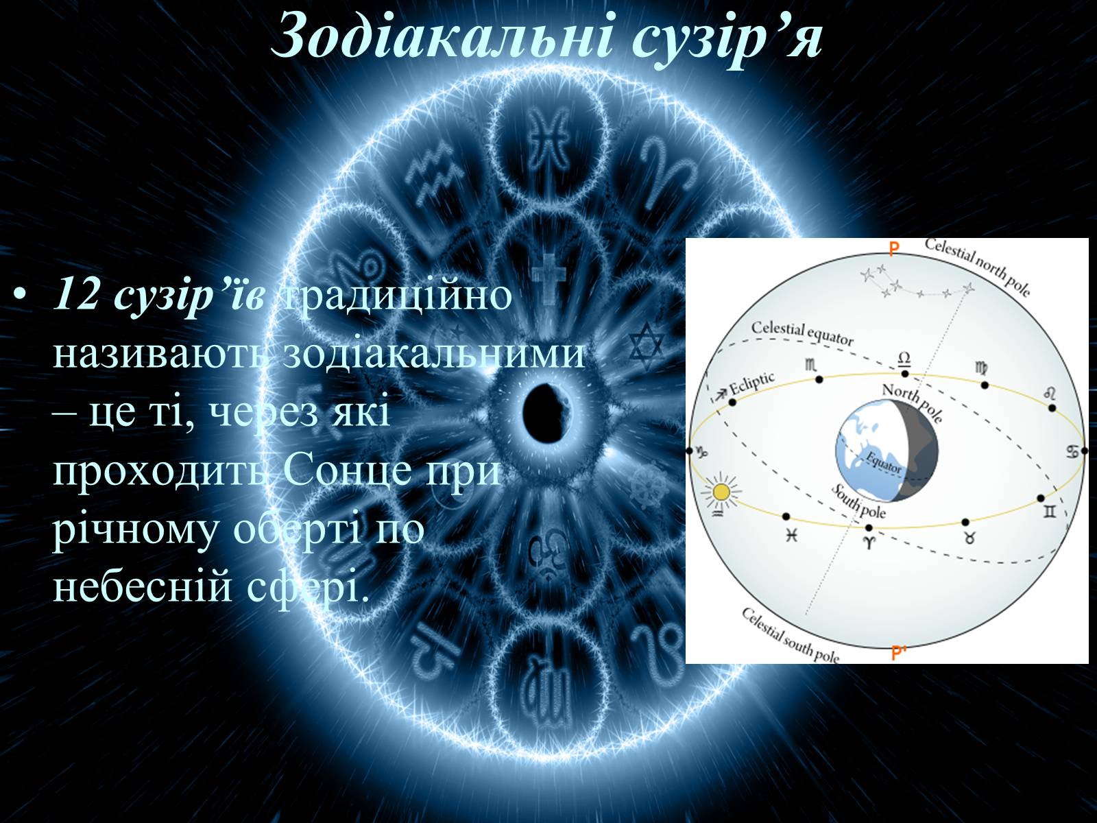 Презентація на тему «Сузір&#8217;я» (варіант 1) - Слайд #7