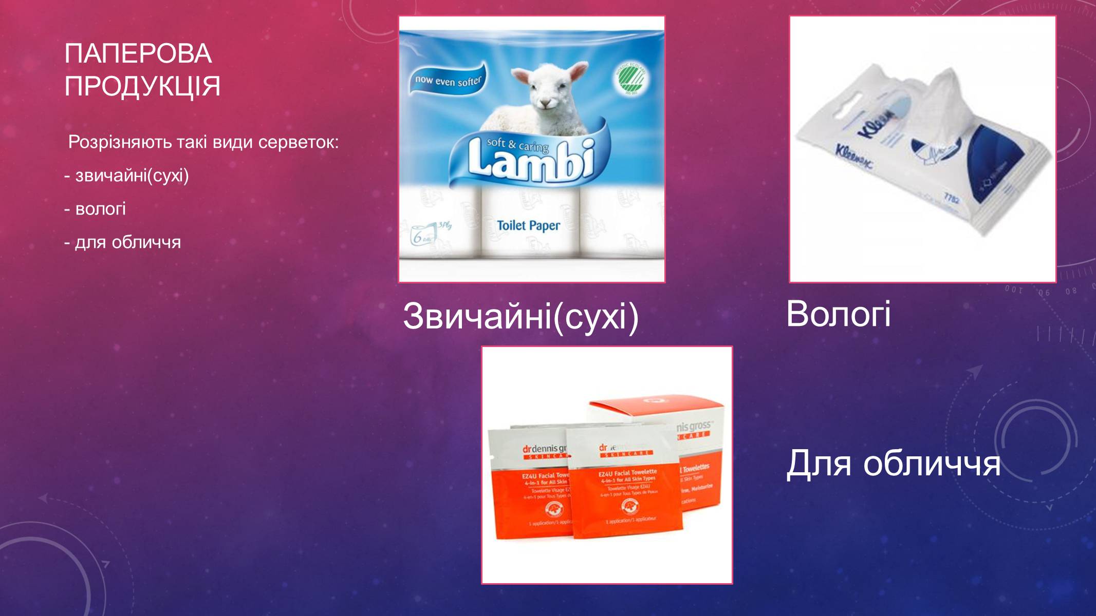 Презентація на тему «Засоби особистої гігієни» (варіант 2) - Слайд #15