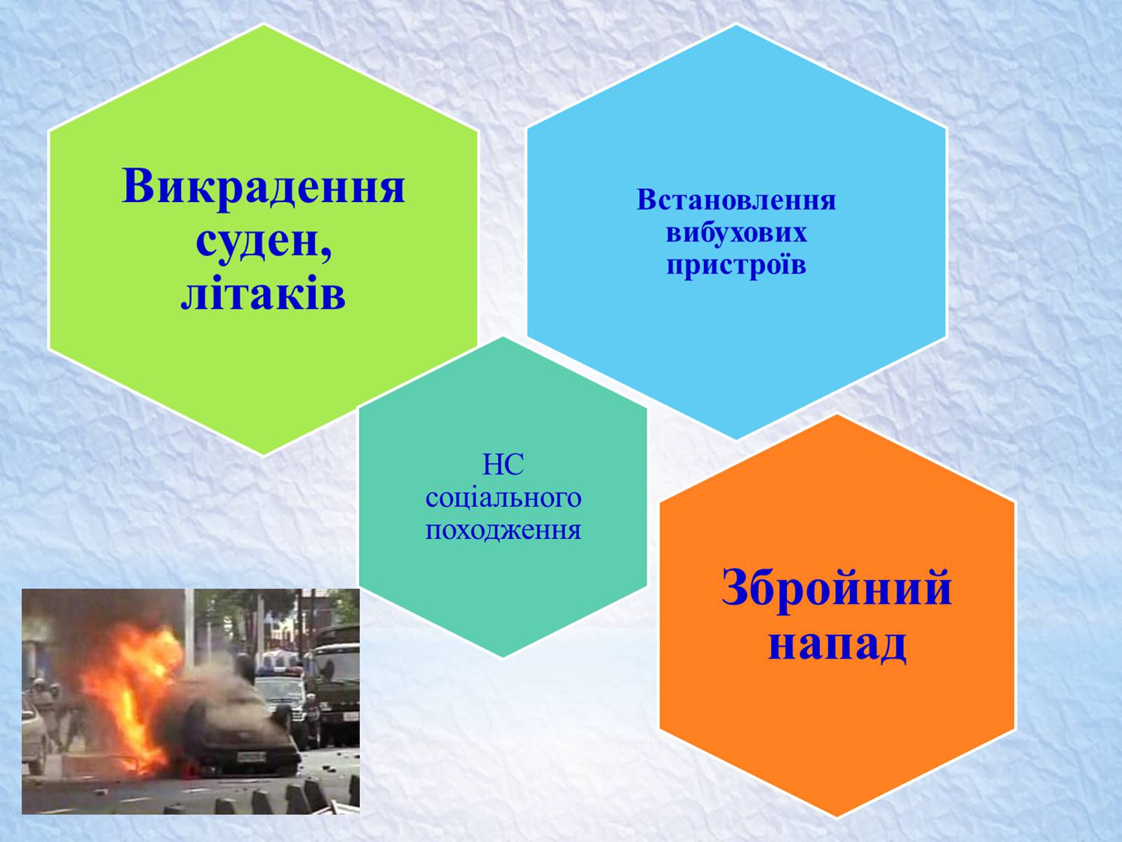 Презентація на тему «Надзвичайні ситуації, класифікація та дії при їх виникненні» - Слайд #11