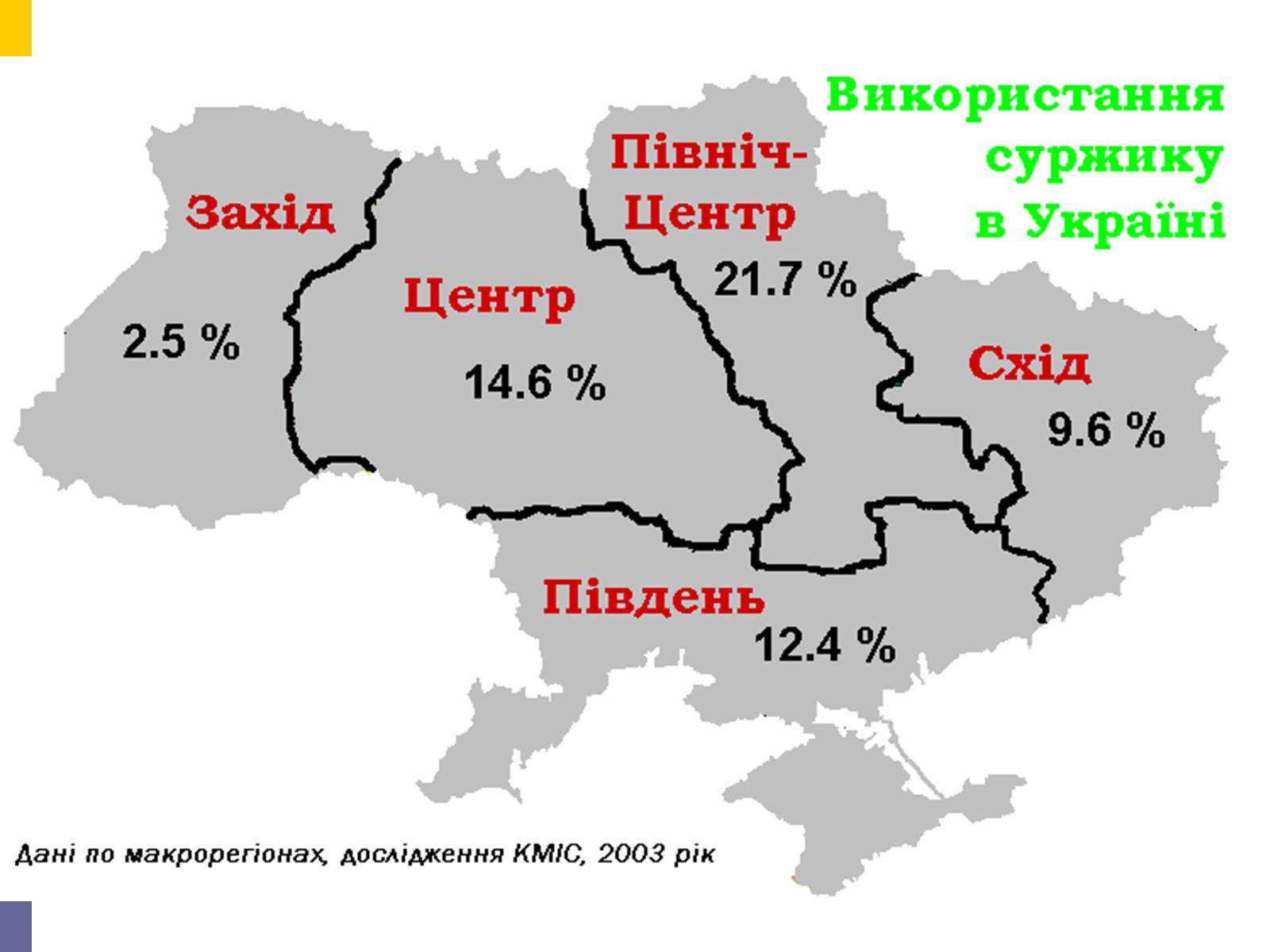 Презентація на тему «День української писемності та мови» - Слайд #23