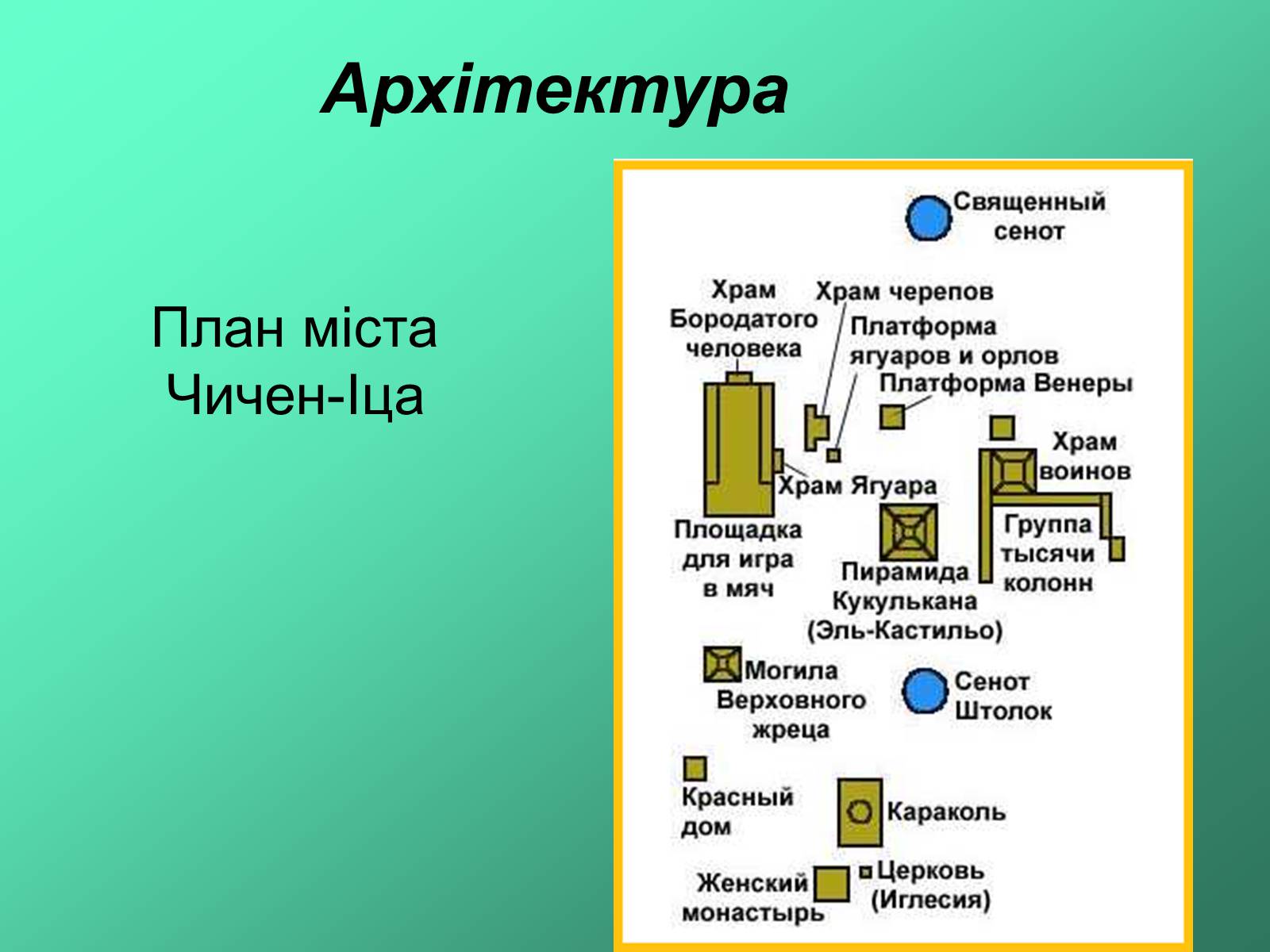 Презентація на тему «Цивілізація майя» - Слайд #9