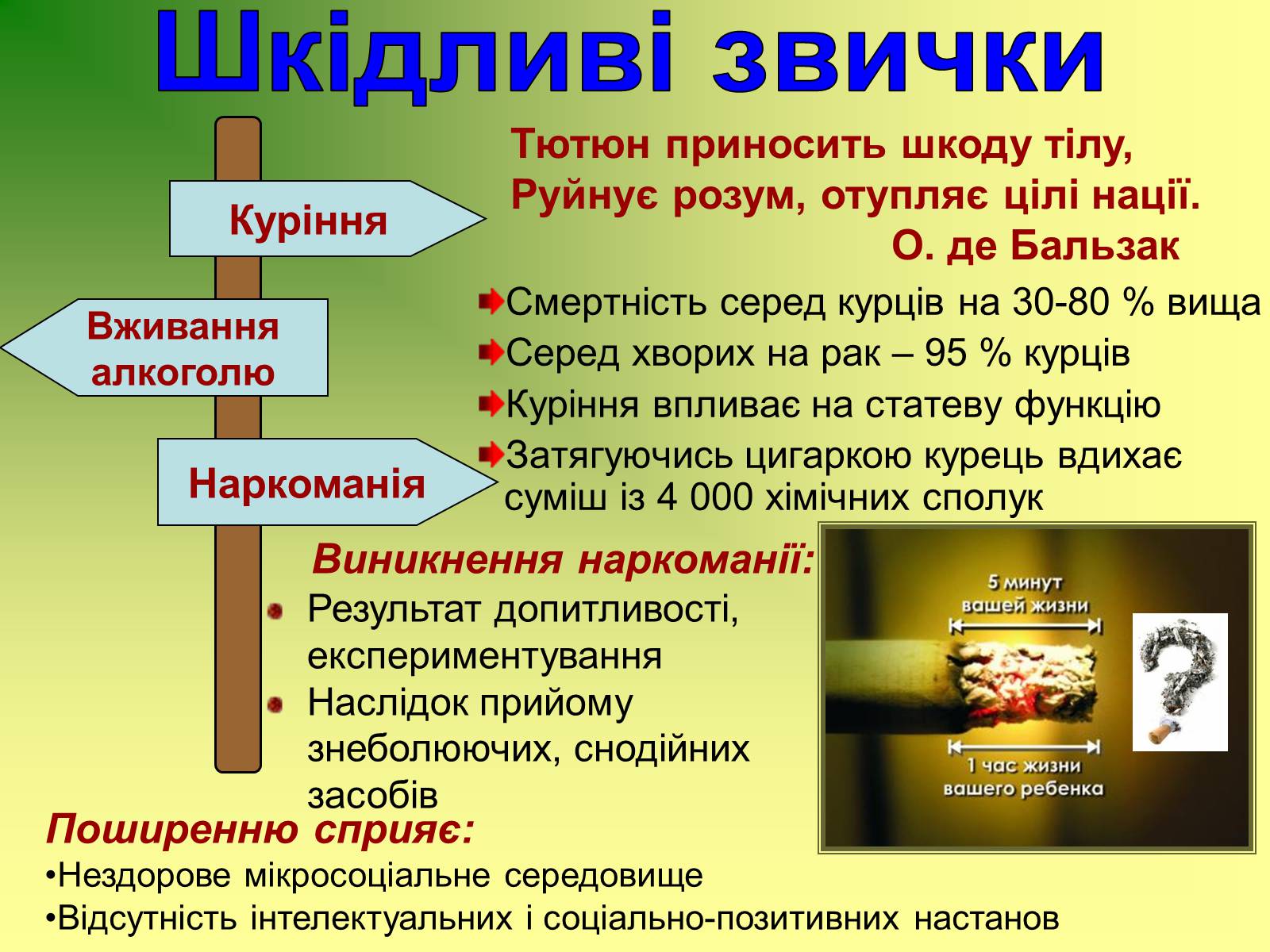 Презентація на тему «Життя і здоров&#8217;я людини» - Слайд #6