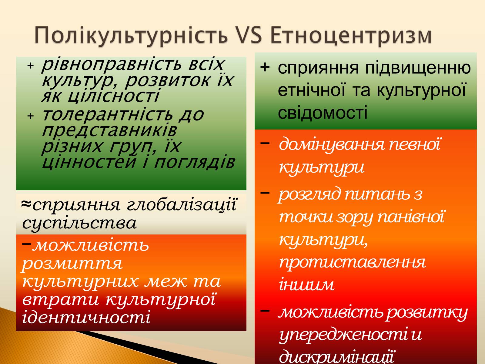 Презентація на тему «Полікультурність» (варіант 3) - Слайд #12