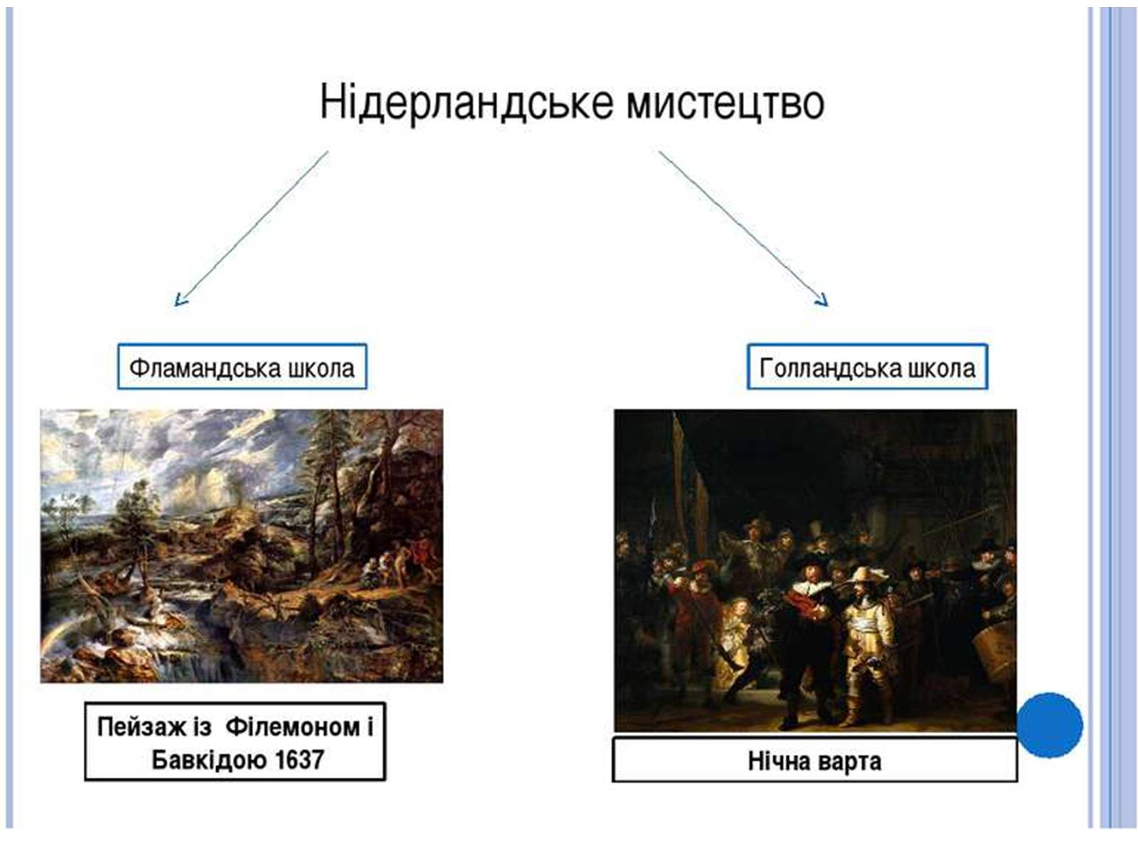 Презентація на тему «Фламандський і Голландський живопис» (варіант 2) - Слайд #3