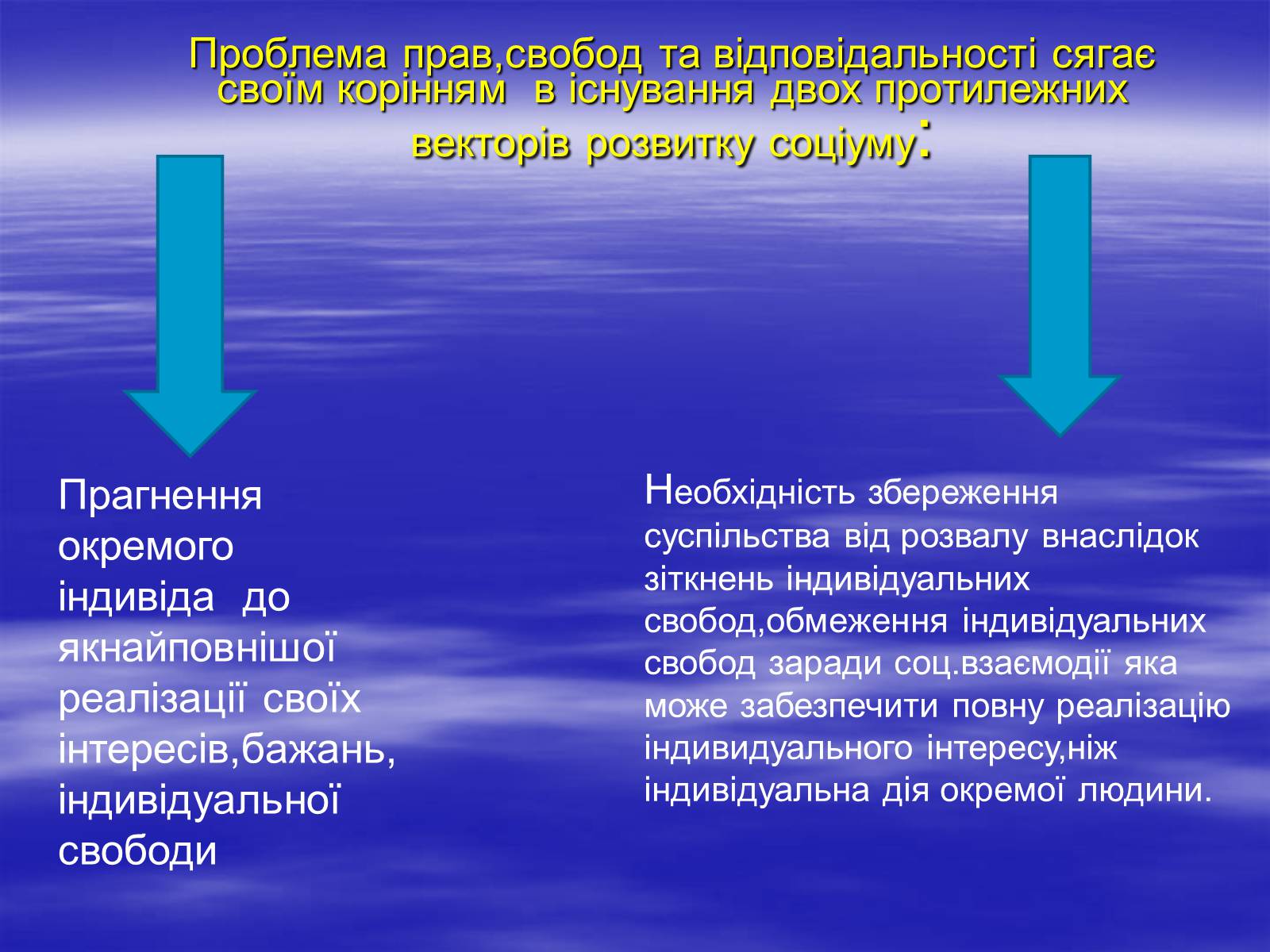 Презентація на тему «Права , свободи та відповідальність» - Слайд #3