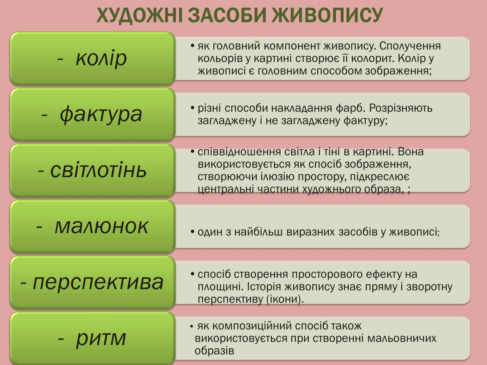 Презентація на тему «Живопис» (варіант 2) - Слайд #3