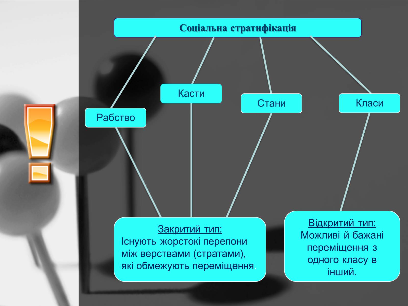 Презентація на тему «Соціум – суспільство людей» - Слайд #9