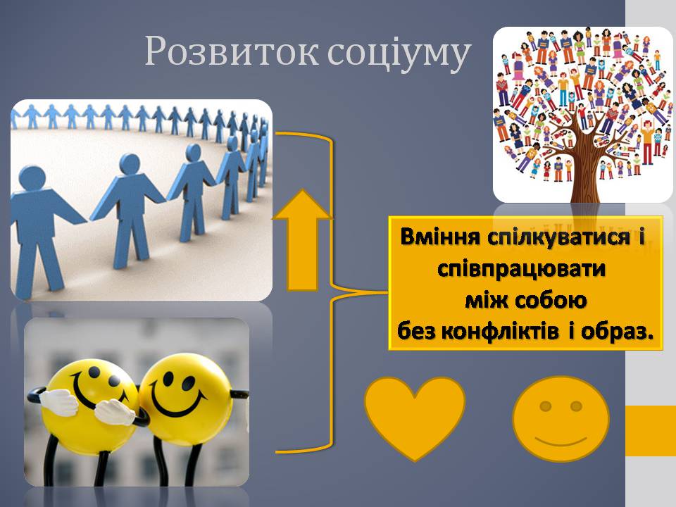 Презентація на тему «Спілкування та співпраця як перспектива розвитку соціуму» - Слайд #7