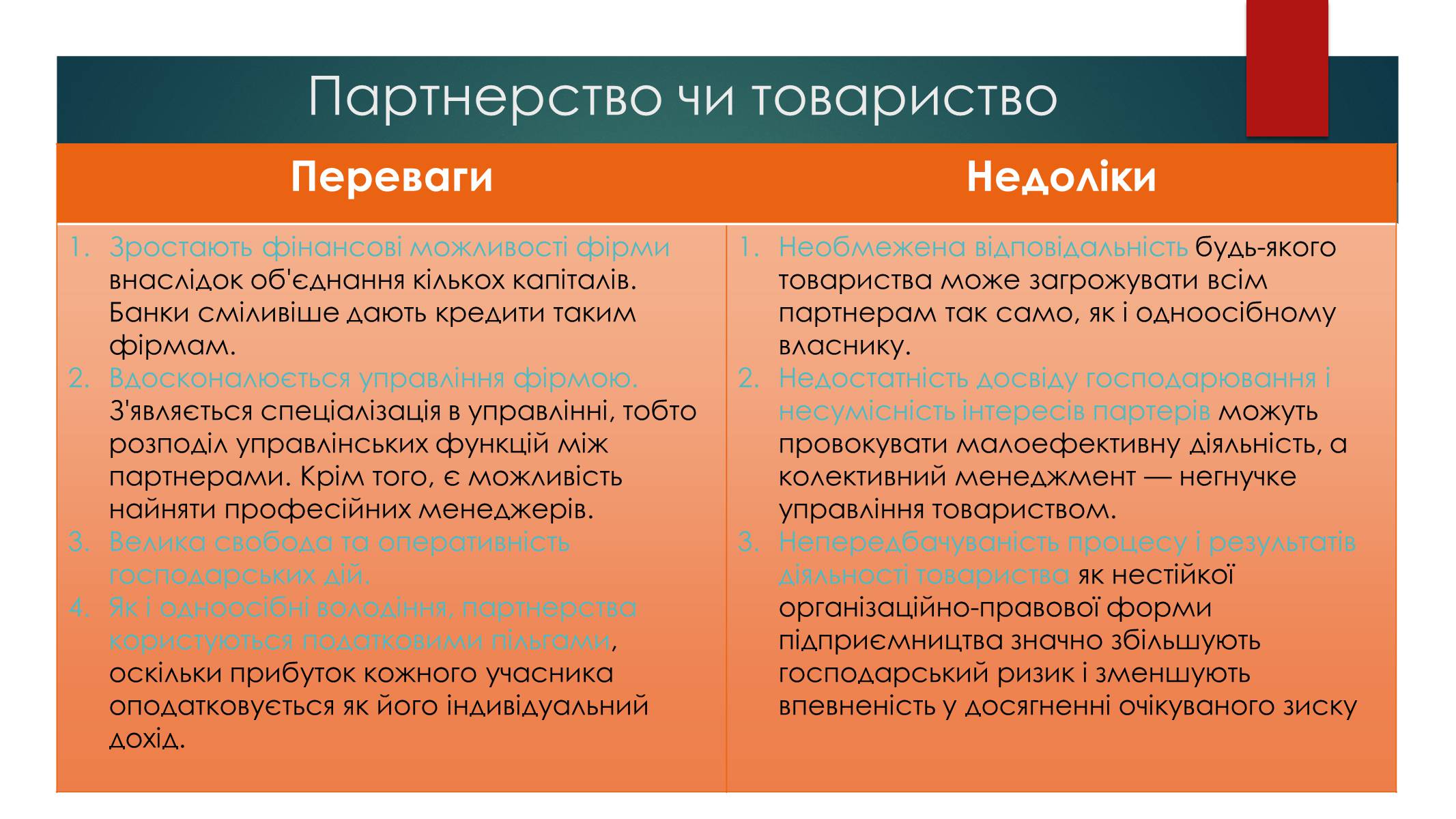 Презентація на тему «Підприємницька діяльність» (варіант 2) - Слайд #9