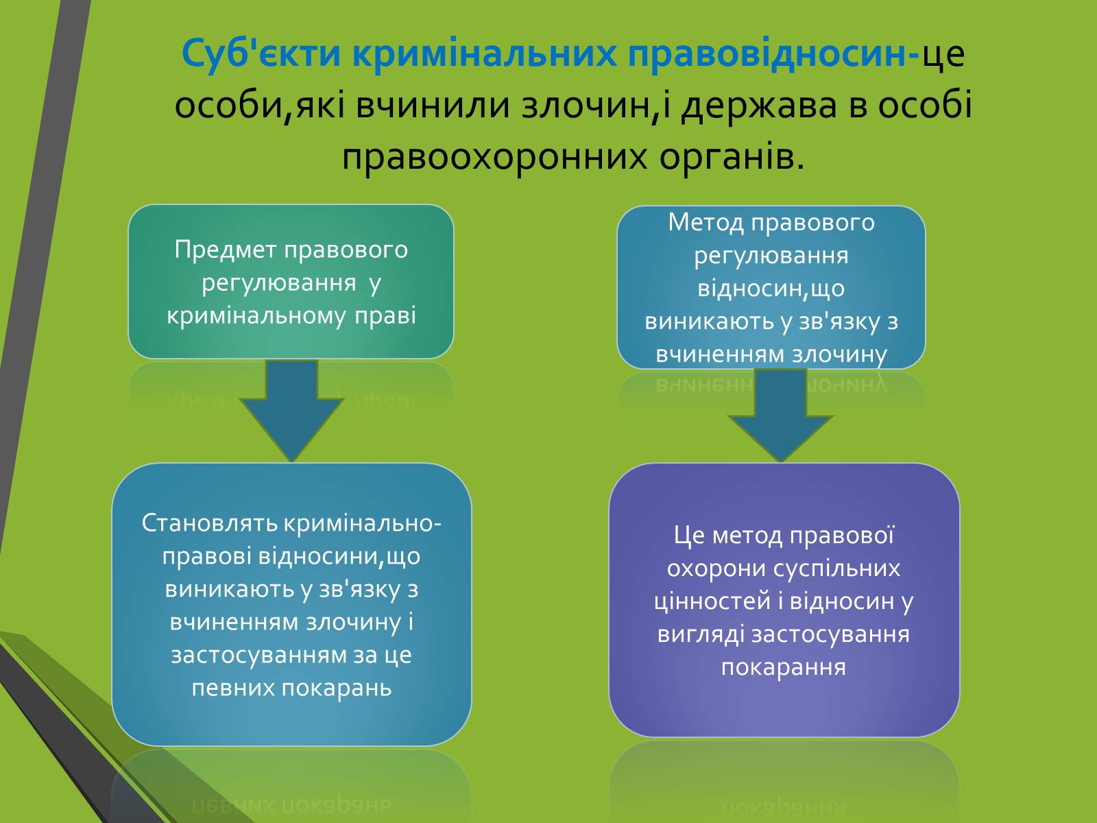 Презентація на тему «Кримінальне право. Поняття злочину» - Слайд #4