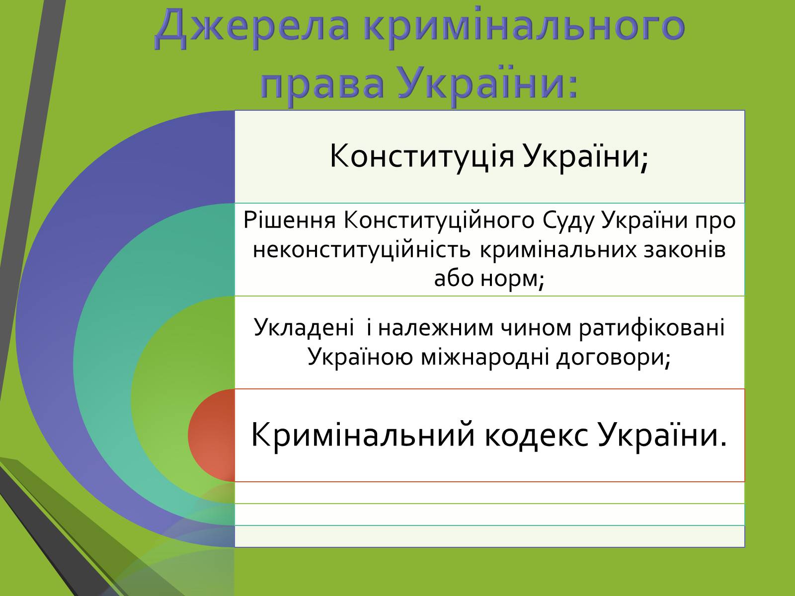 Презентація на тему «Кримінальне право. Поняття злочину» - Слайд #6