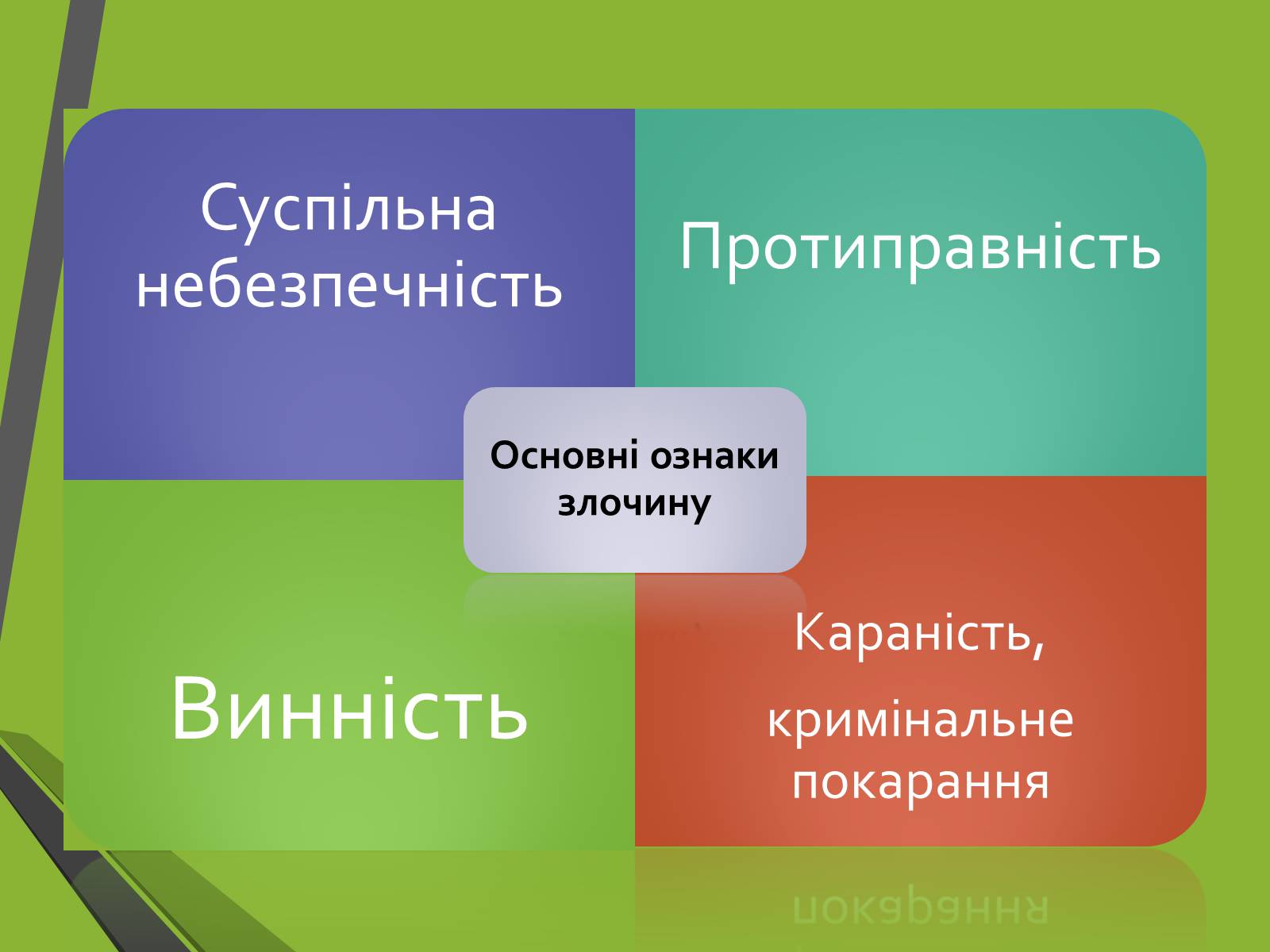 Презентація на тему «Кримінальне право. Поняття злочину» - Слайд #7