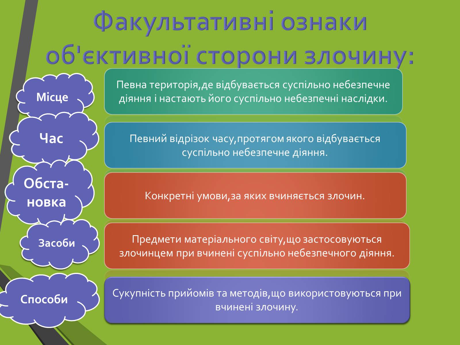 Презентація на тему «Кримінальне право. Поняття злочину» - Слайд #9