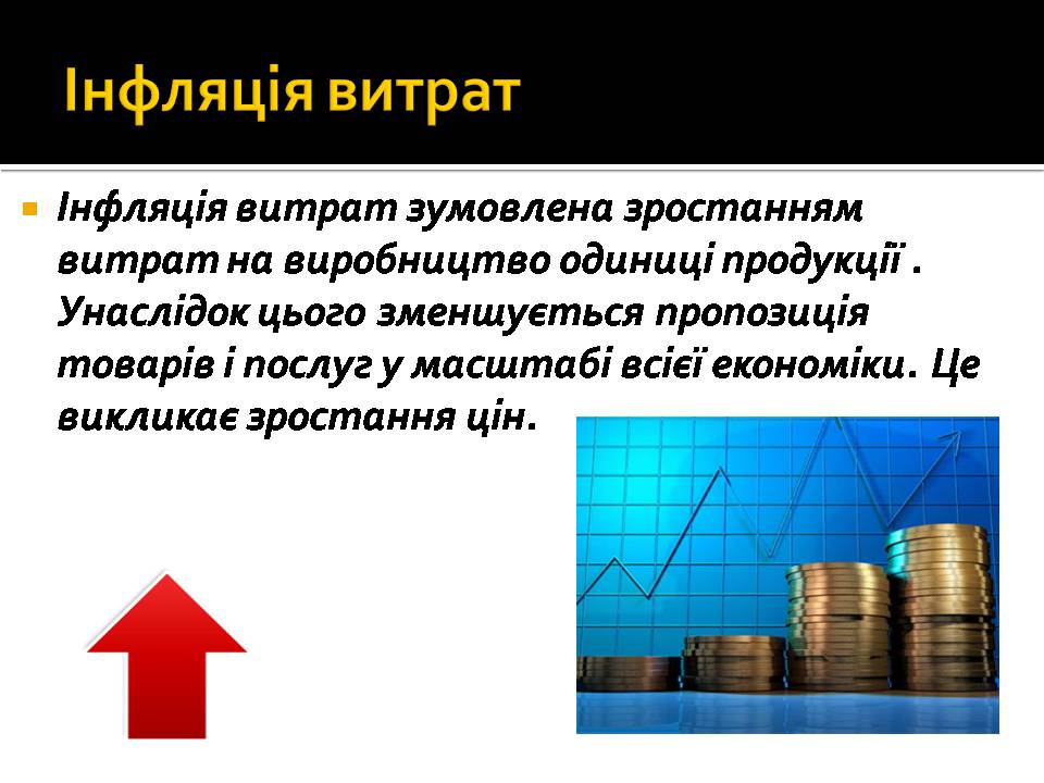 Презентація на тему «Інфляція та її види» - Слайд #8