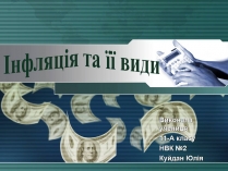 Презентація на тему «Інфляція та її види»