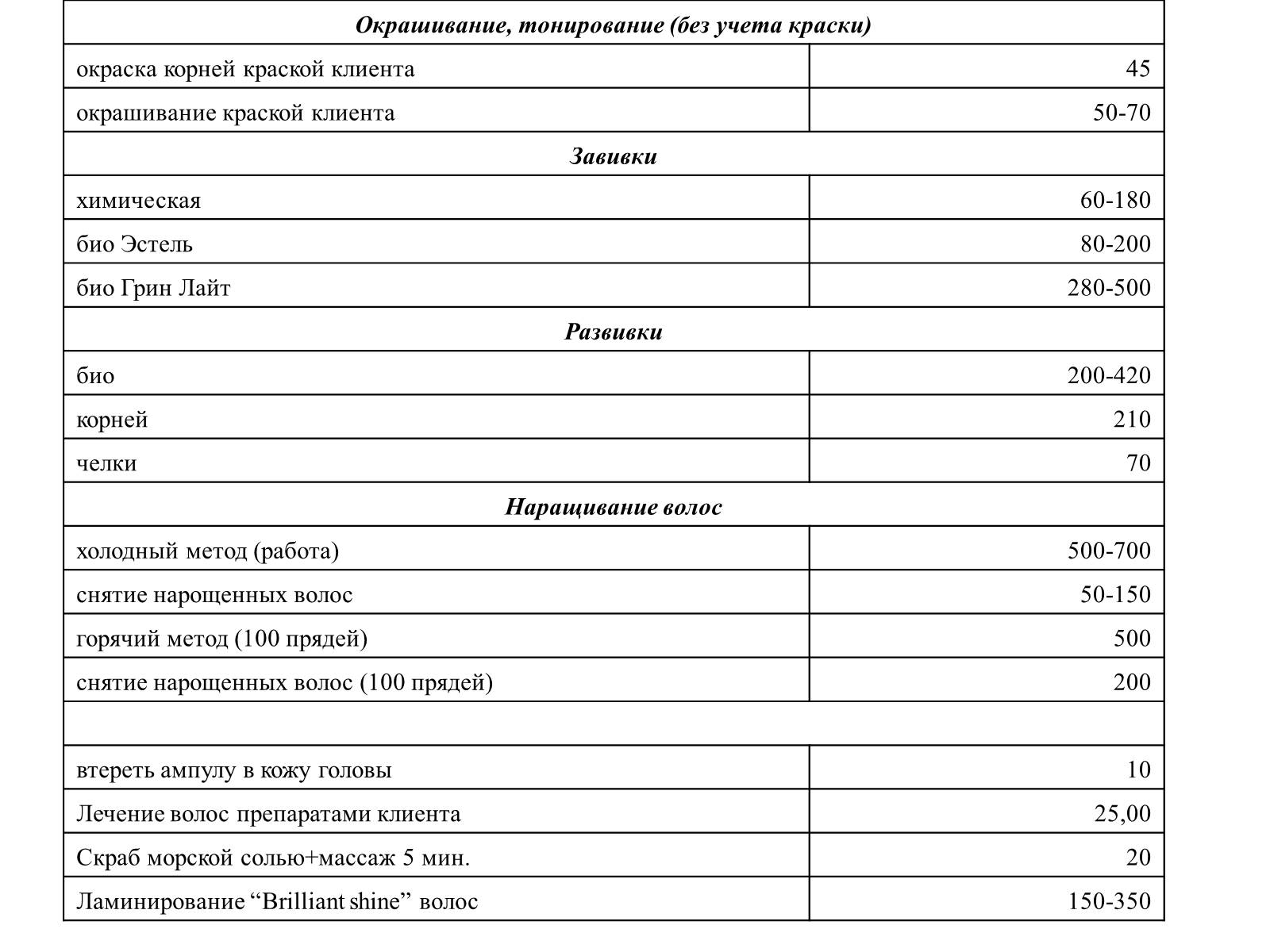 Презентація на тему «Бизнес-план салона красоты «РОЗОВАЯ ПАНТЕРА»» - Слайд #11