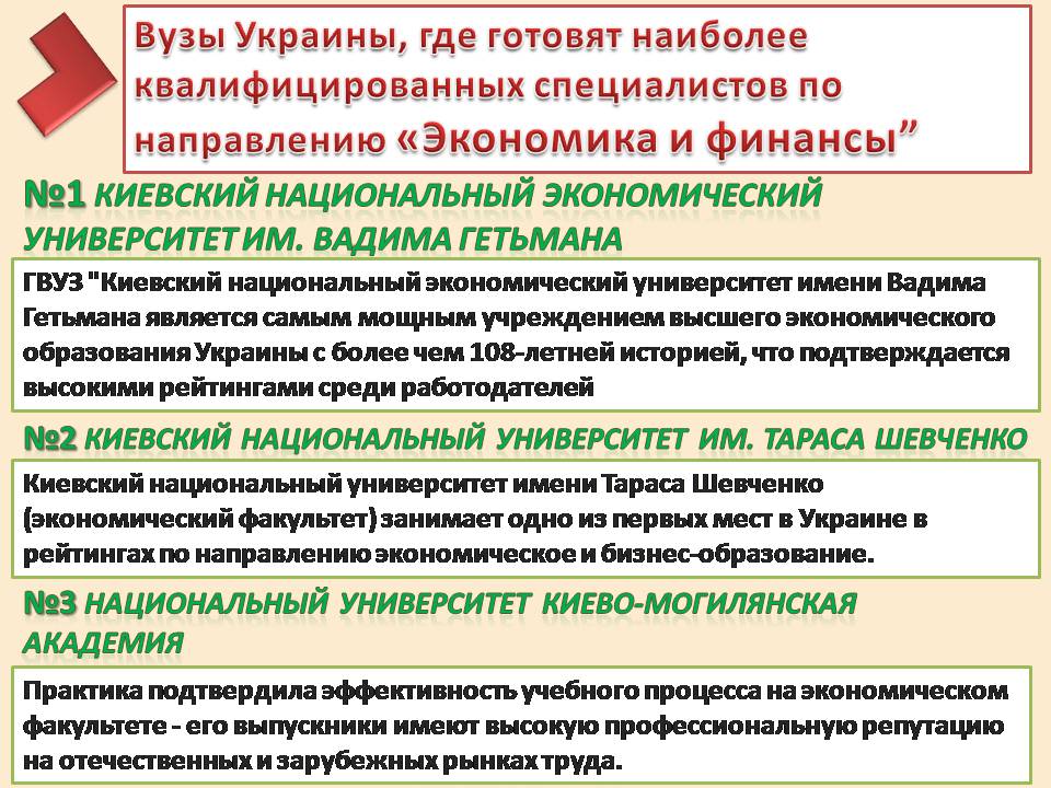 Презентація на тему «Банковское дело. Профессия банкир» - Слайд #11