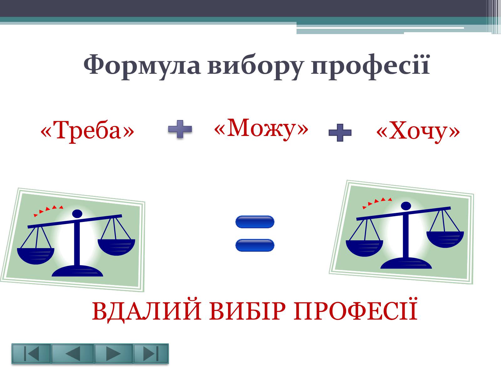 Презентація на тему «Вибір професії – це вибір долі» - Слайд #4