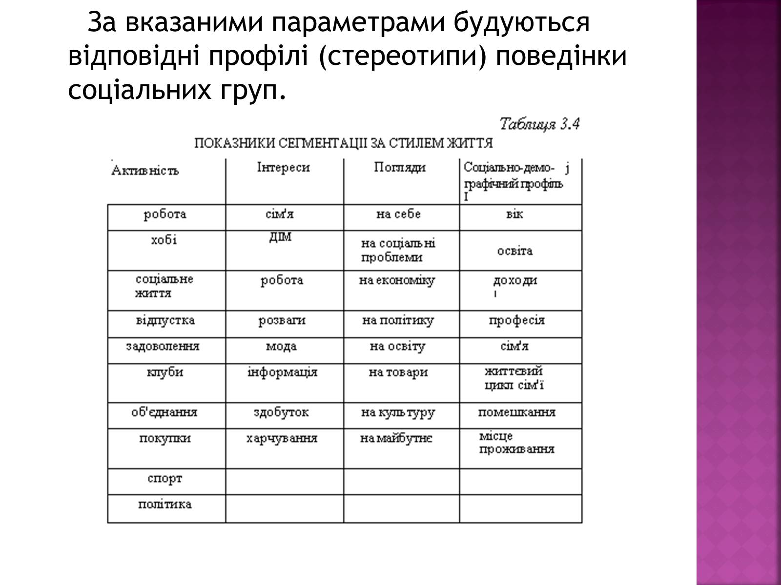 Презентація на тему «Стереотипи та їх роль у житті» - Слайд #4