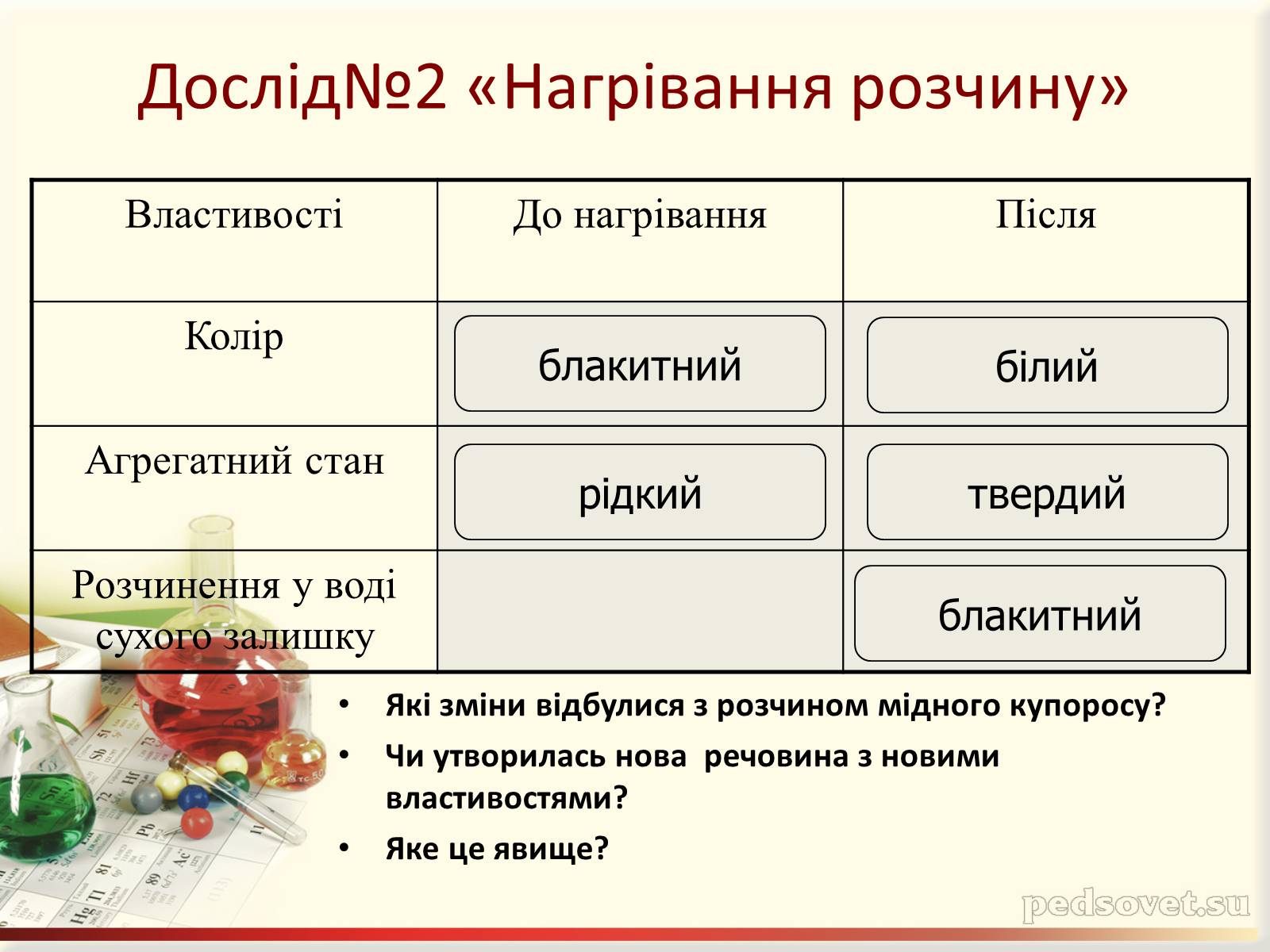 Презентація на тему «Фізичні та хімічні явища» (варіант 3) - Слайд #19