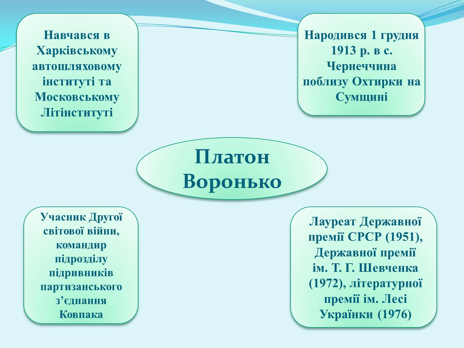 Презентація на тему «Платон Воронько» - Слайд #3