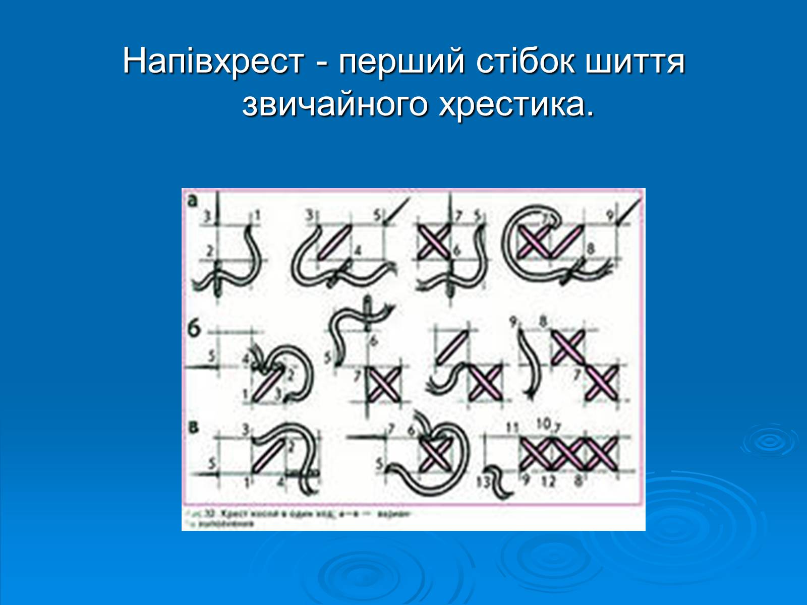 Презентація на тему «Вишивка хрестом» - Слайд #12