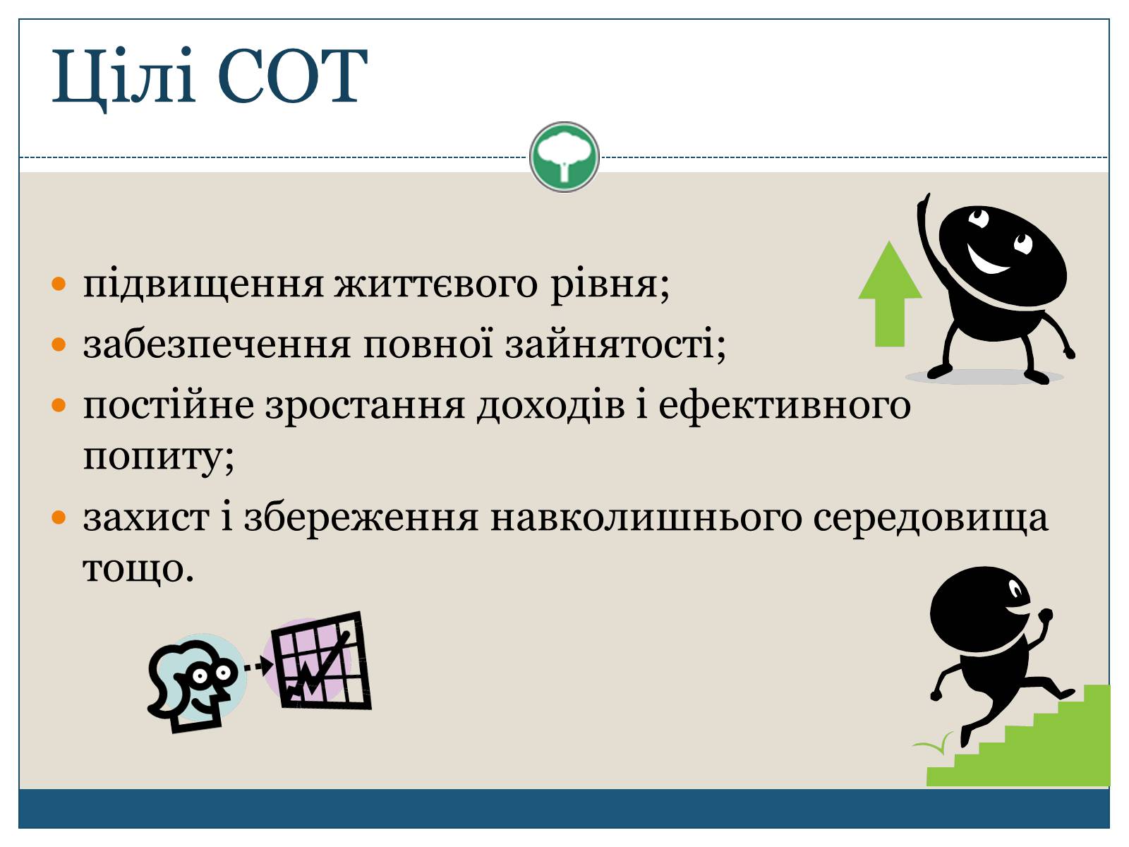 Презентація на тему «Світова організація торгівлі» - Слайд #6