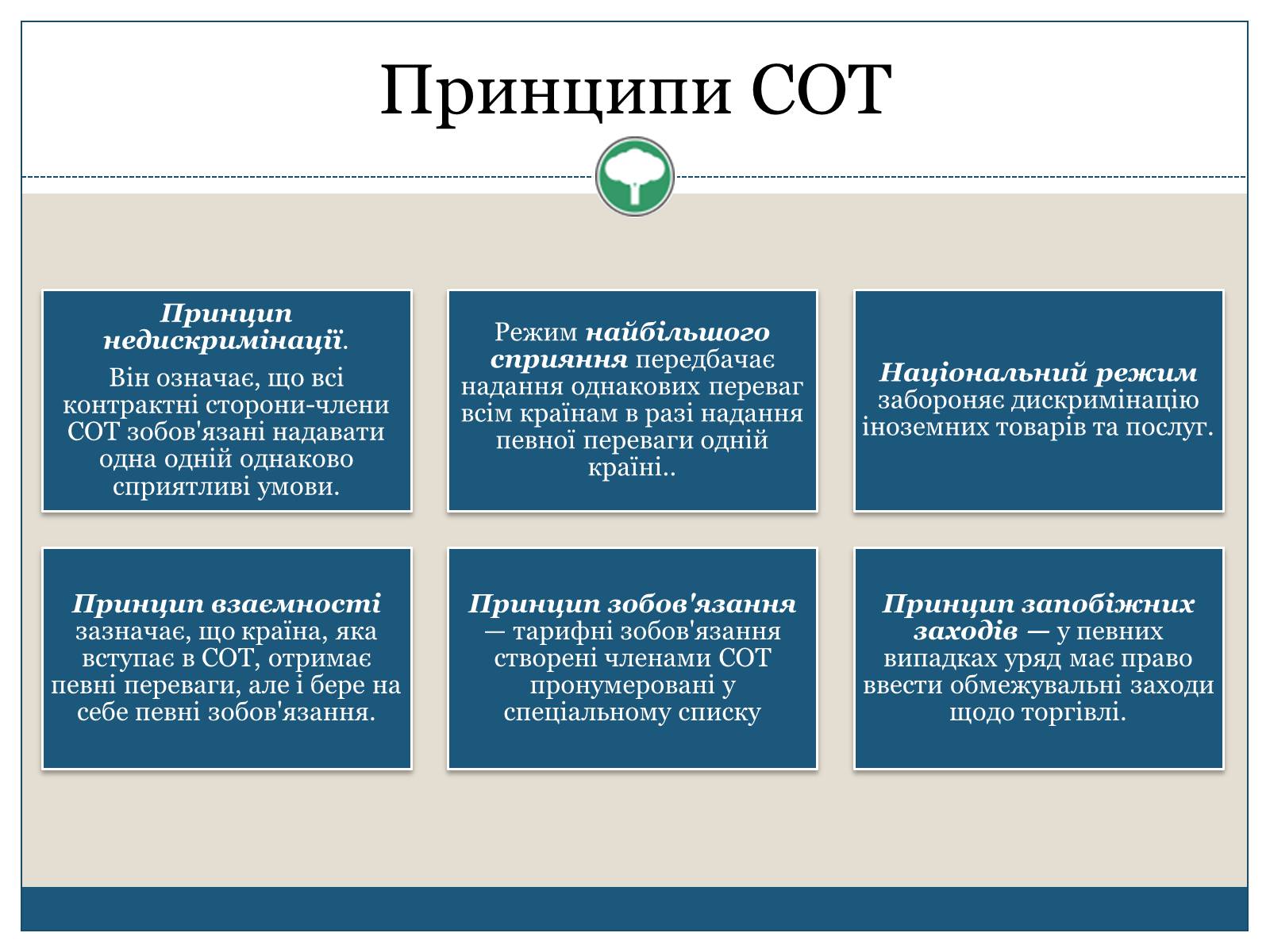 Презентація на тему «Світова організація торгівлі» - Слайд #7