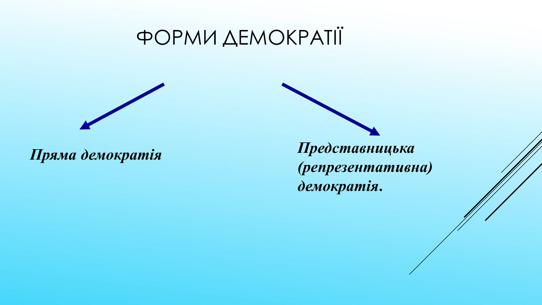 Презентація на тему «Поняття форми та принципи демократії. Вибори як інструмент демократії» - Слайд #4