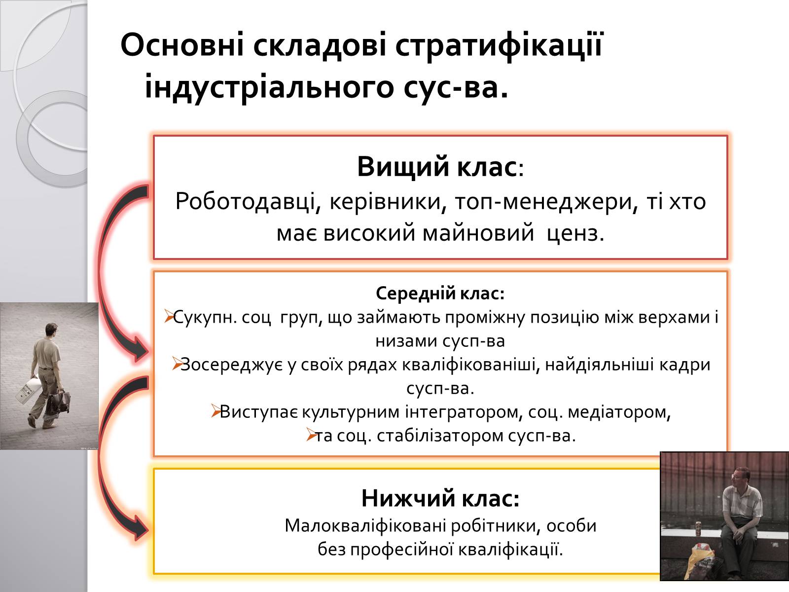 Презентація на тему «Соціальна структура суспільства» - Слайд #11