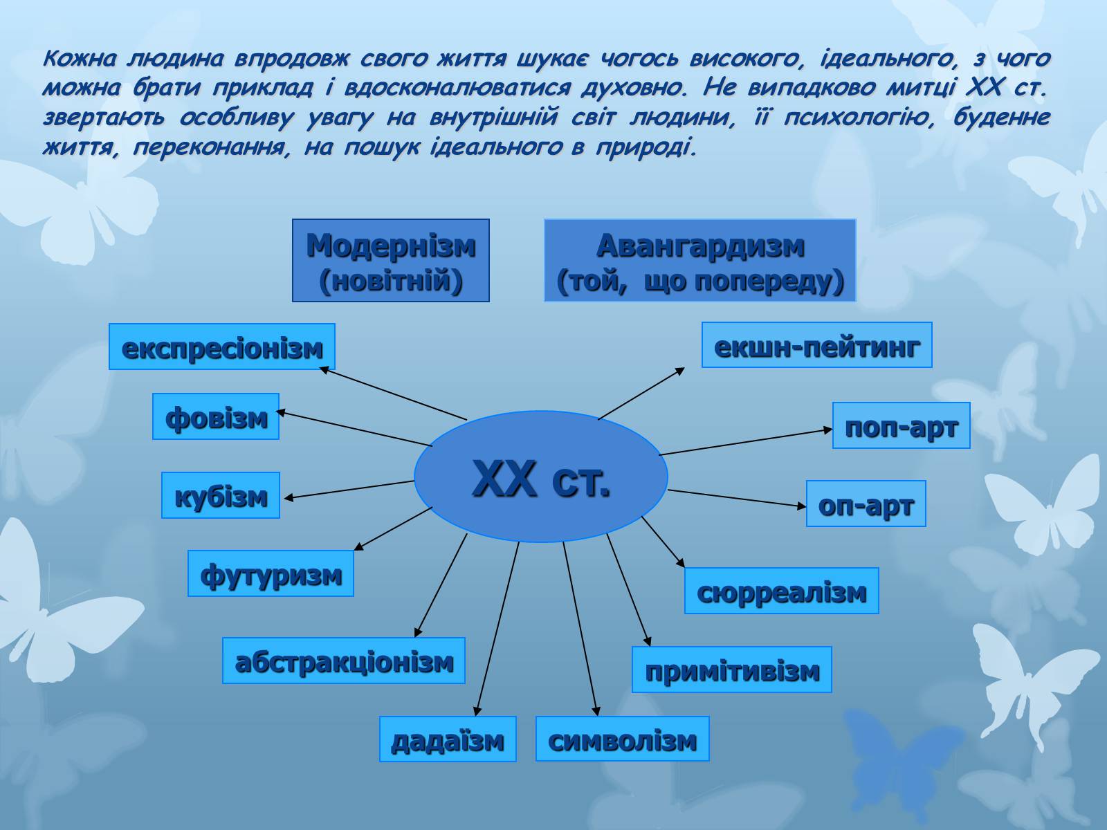 Презентація на тему «Художні напрями мистецтва XX століття» - Слайд #3